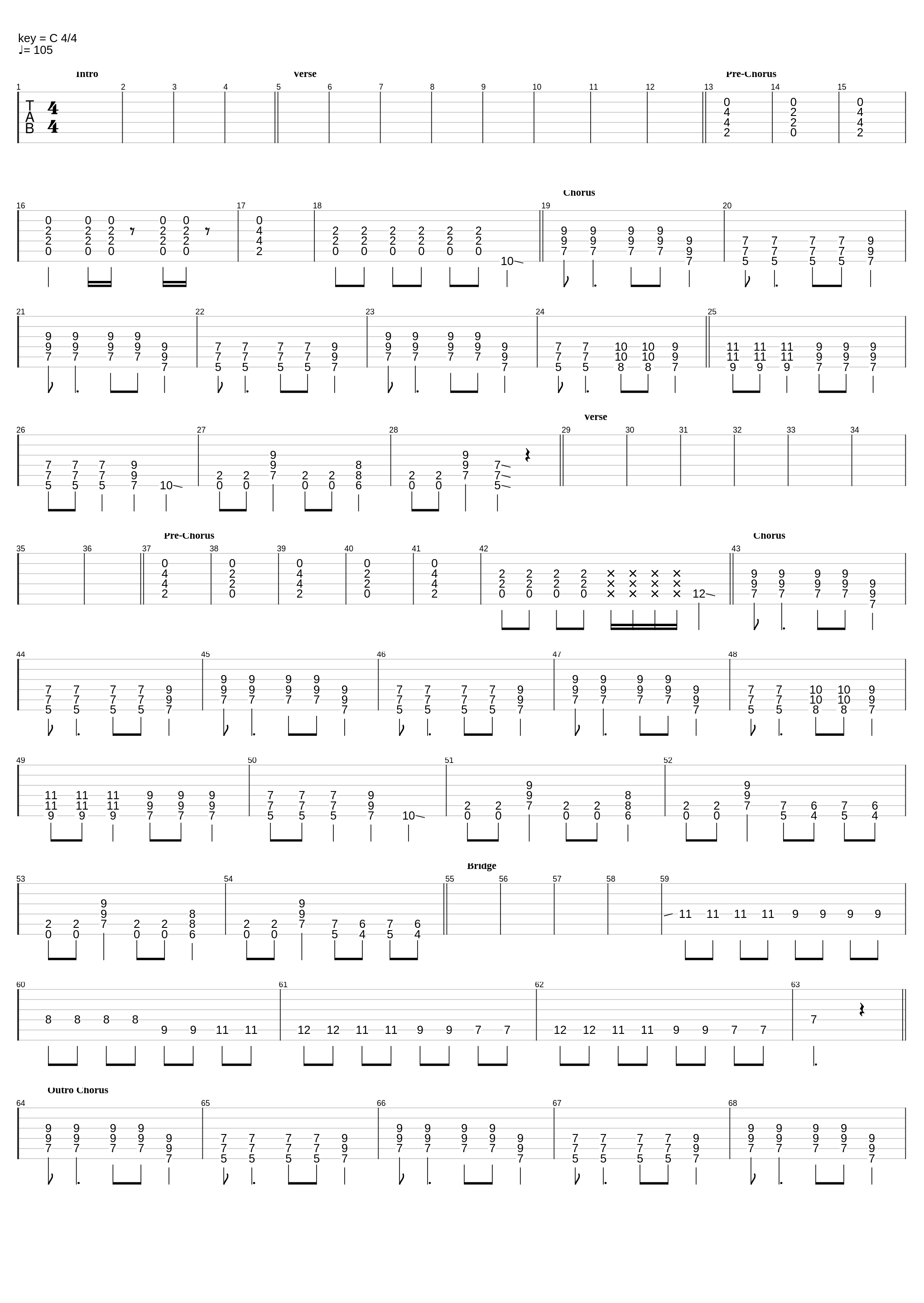 Air Guitar_Mcbusted_1