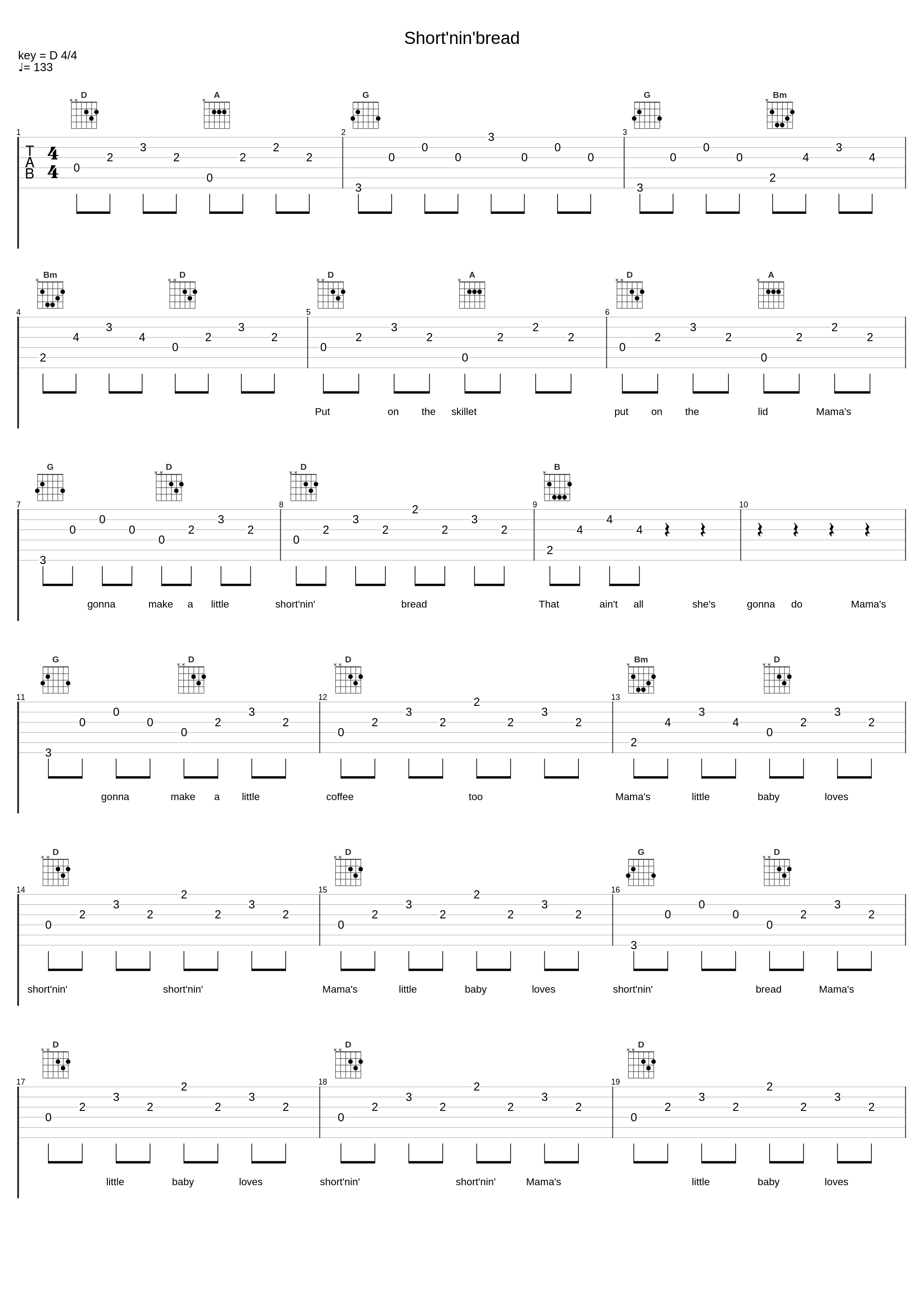 Short'nin'bread_Nelson Eddy_1