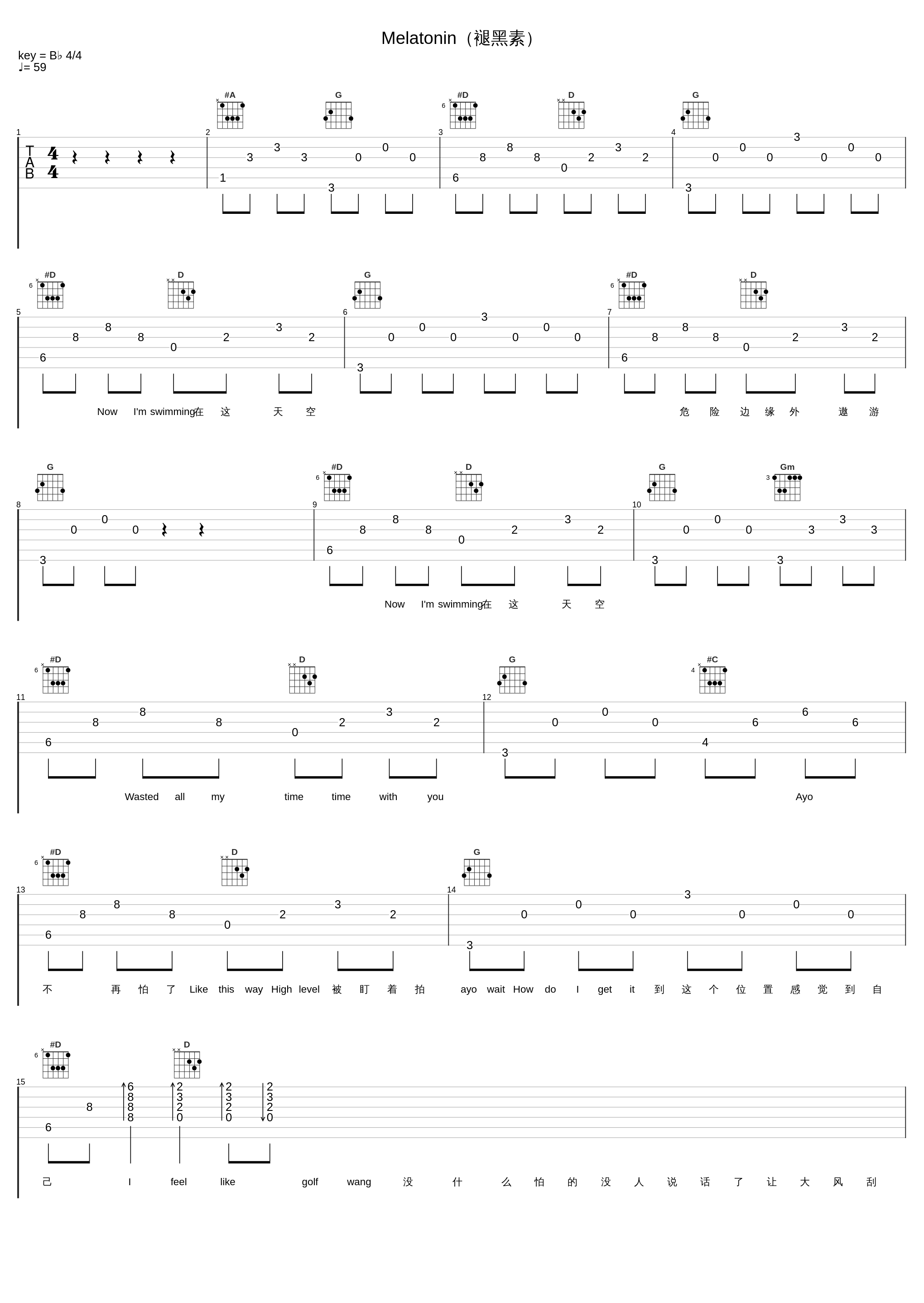 Melatonin（褪黑素）_钱正昊_1