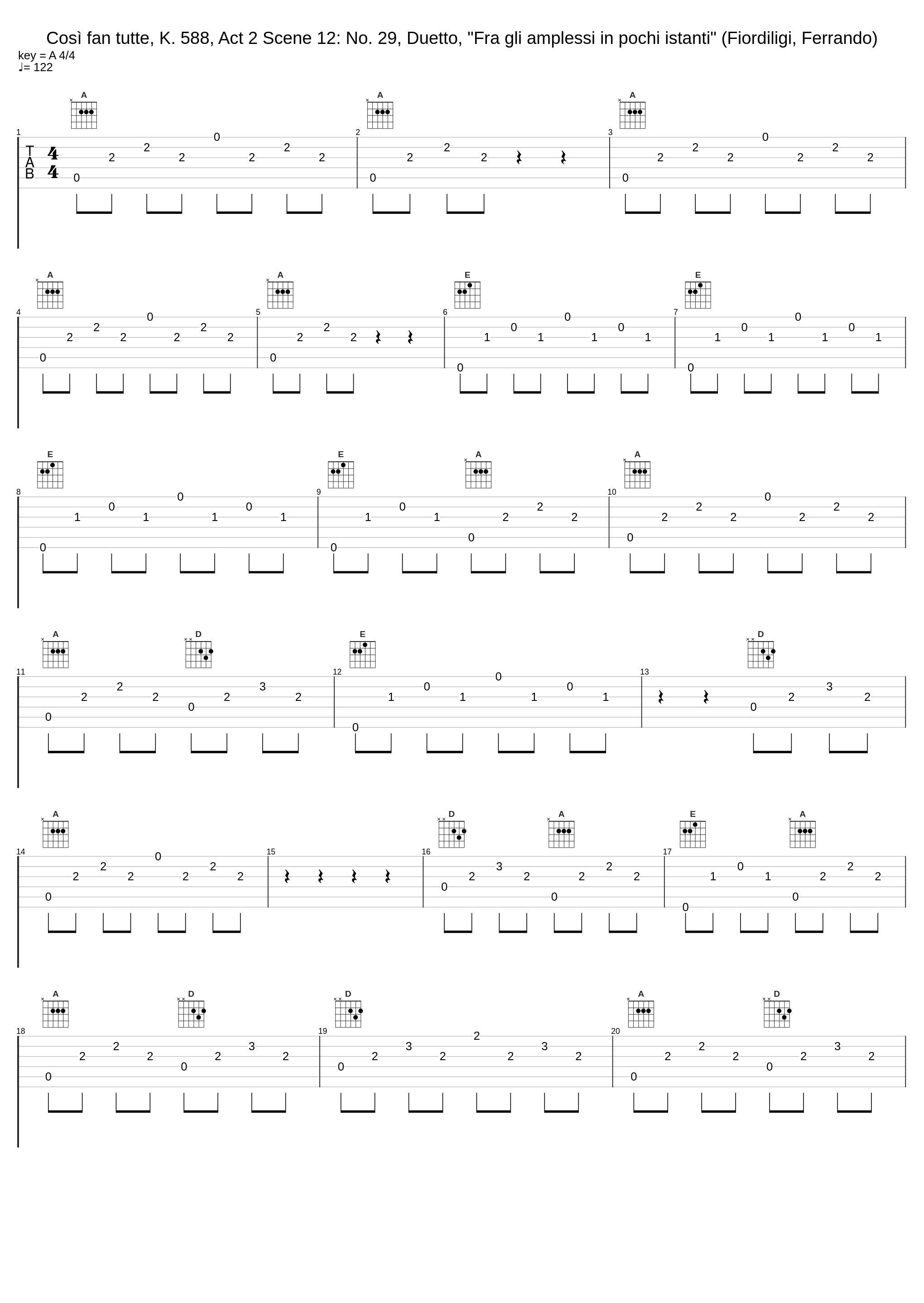 Così fan tutte, K. 588, Act 2 Scene 12: No. 29, Duetto, "Fra gli amplessi in pochi istanti" (Fiordiligi, Ferrando)_Elisabeth Schwarzkopf,Christa Ludwig,Alfredo Kraus,Giuseppe Taddei,Walter Berry,Hanny Steffek,Heinrich Schmidt,Philharmonia Chorus,Philharmonia Orchestra,Karl Böhm_1