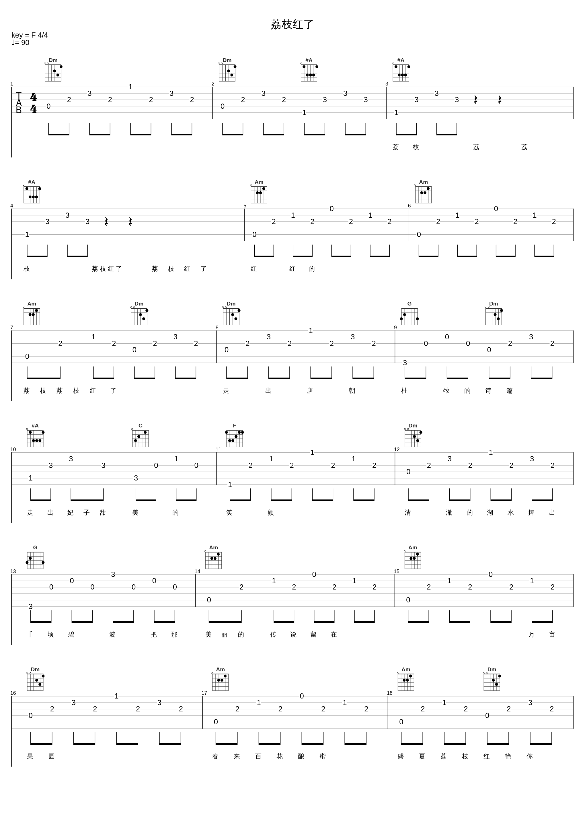 荔枝红了_陈思思_1