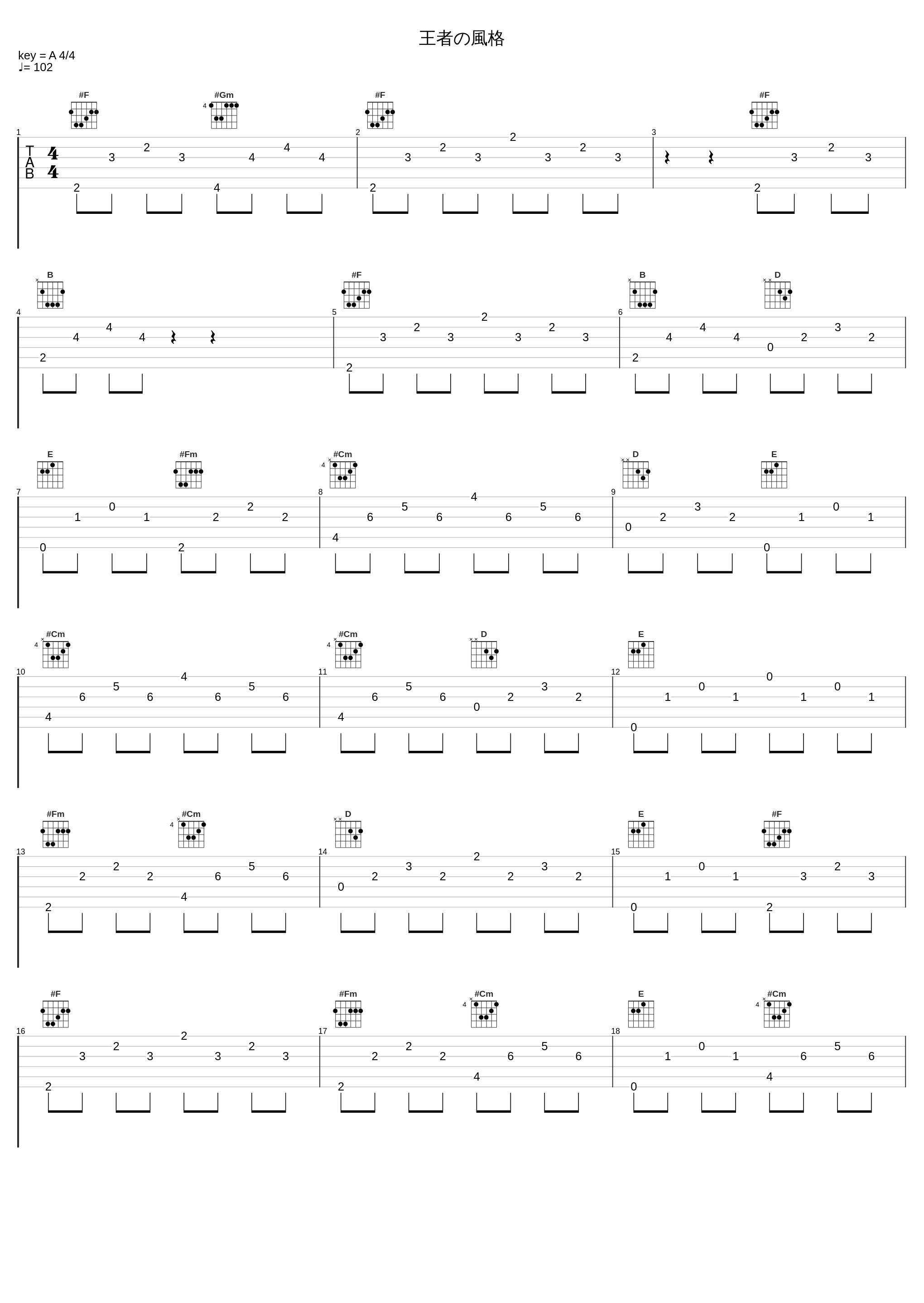 王者の風格_Elements Garden_1