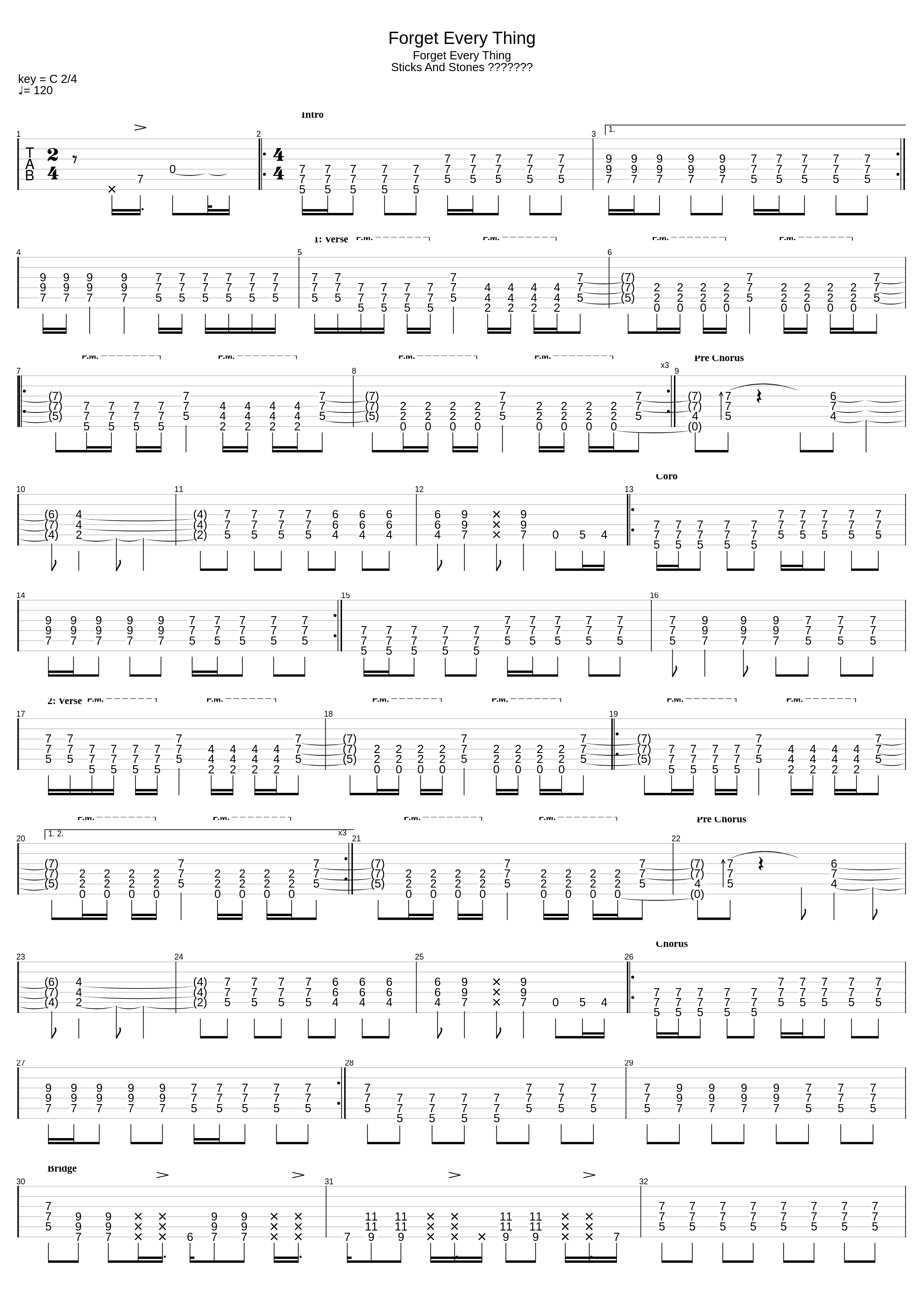 Forget Every Thing_New Found Glory_1