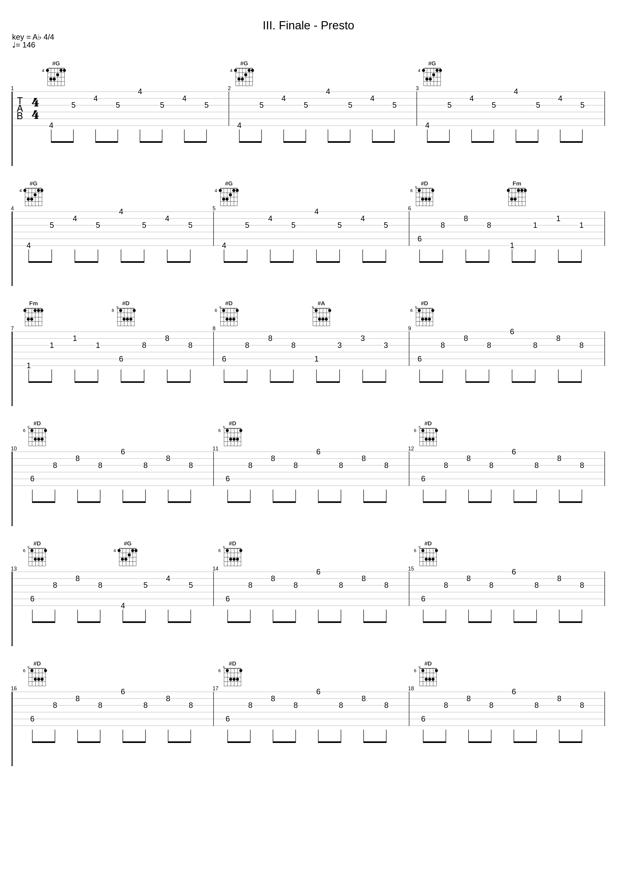 III. Finale - Presto_Lili Kraus_1