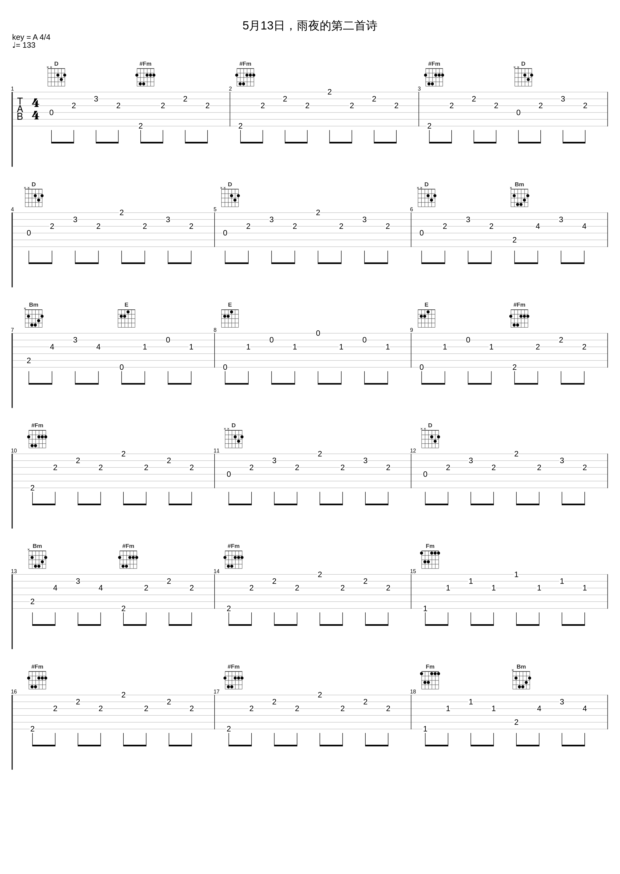 5月13日，雨夜的第二首诗_罗威_1