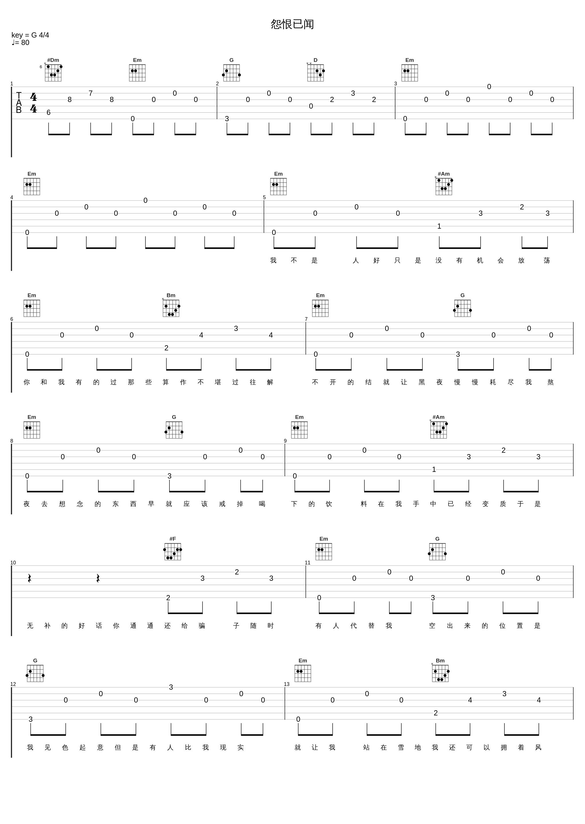 怨恨已闻_新街口组合_1