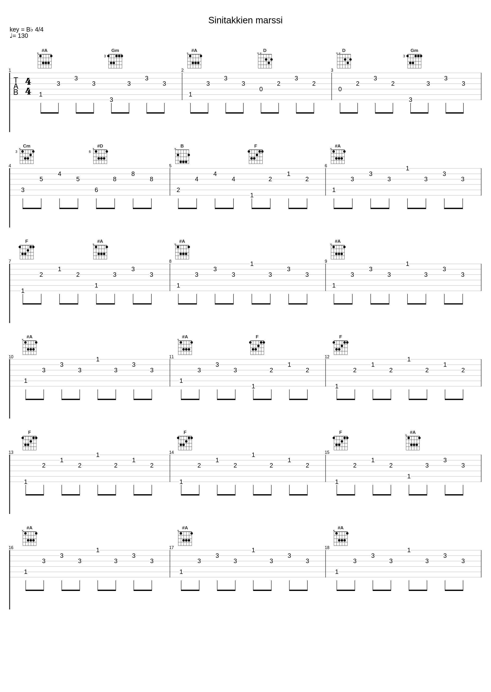 Sinitakkien marssi_Georg Malmstén_1