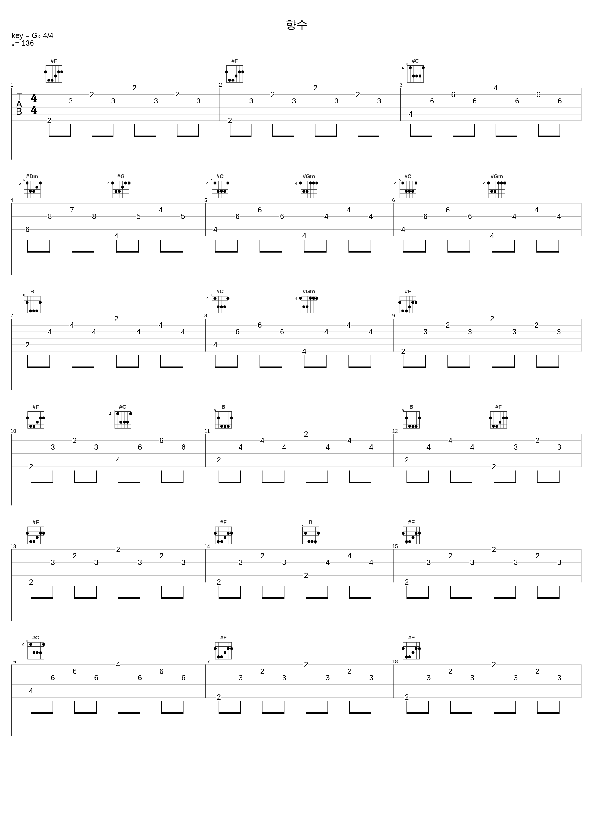 향수_金丝草_1