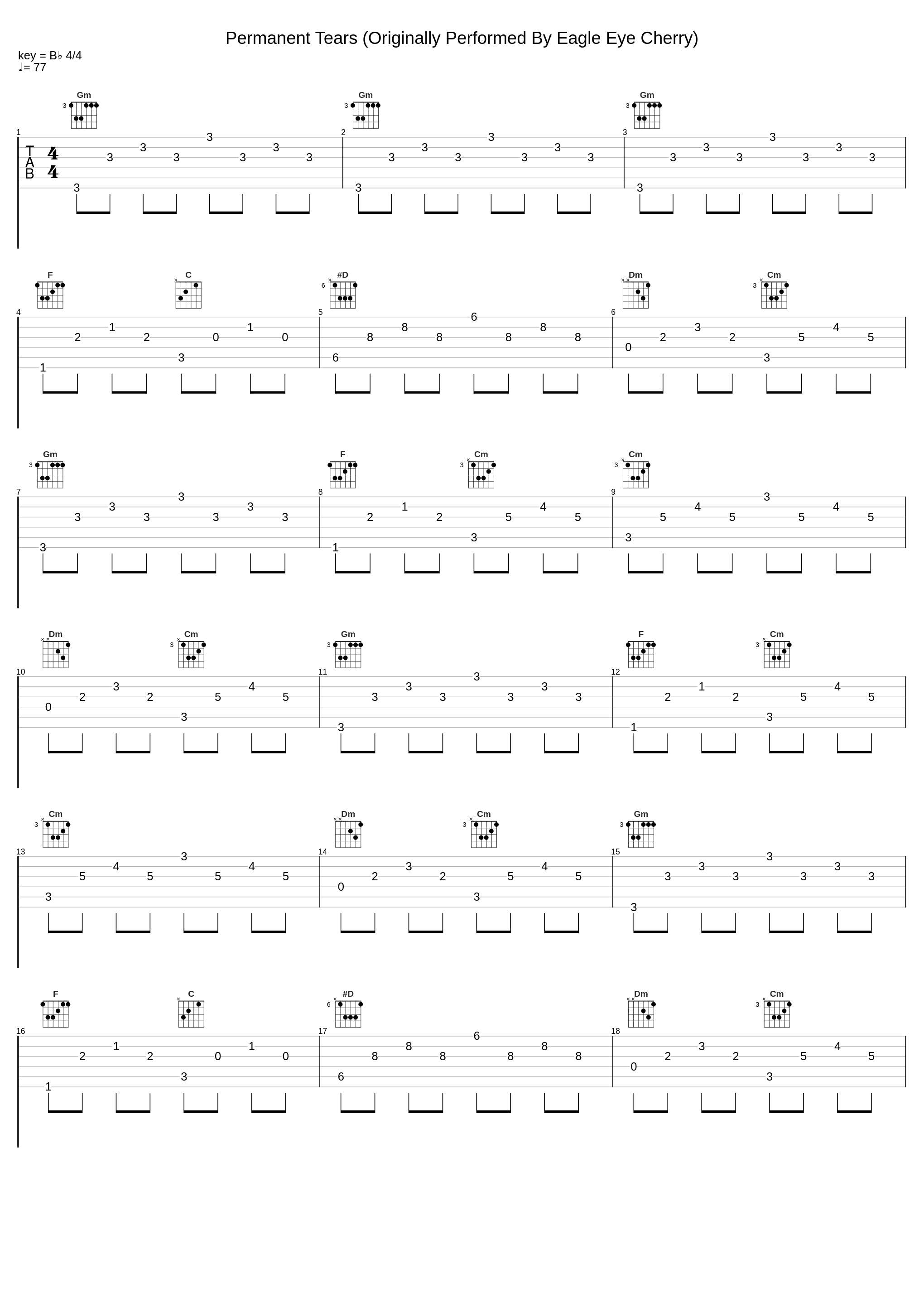 Permanent Tears (Originally Performed By Eagle Eye Cherry)_A-Type Player,D.R,Eagle-Eye Cherry_1