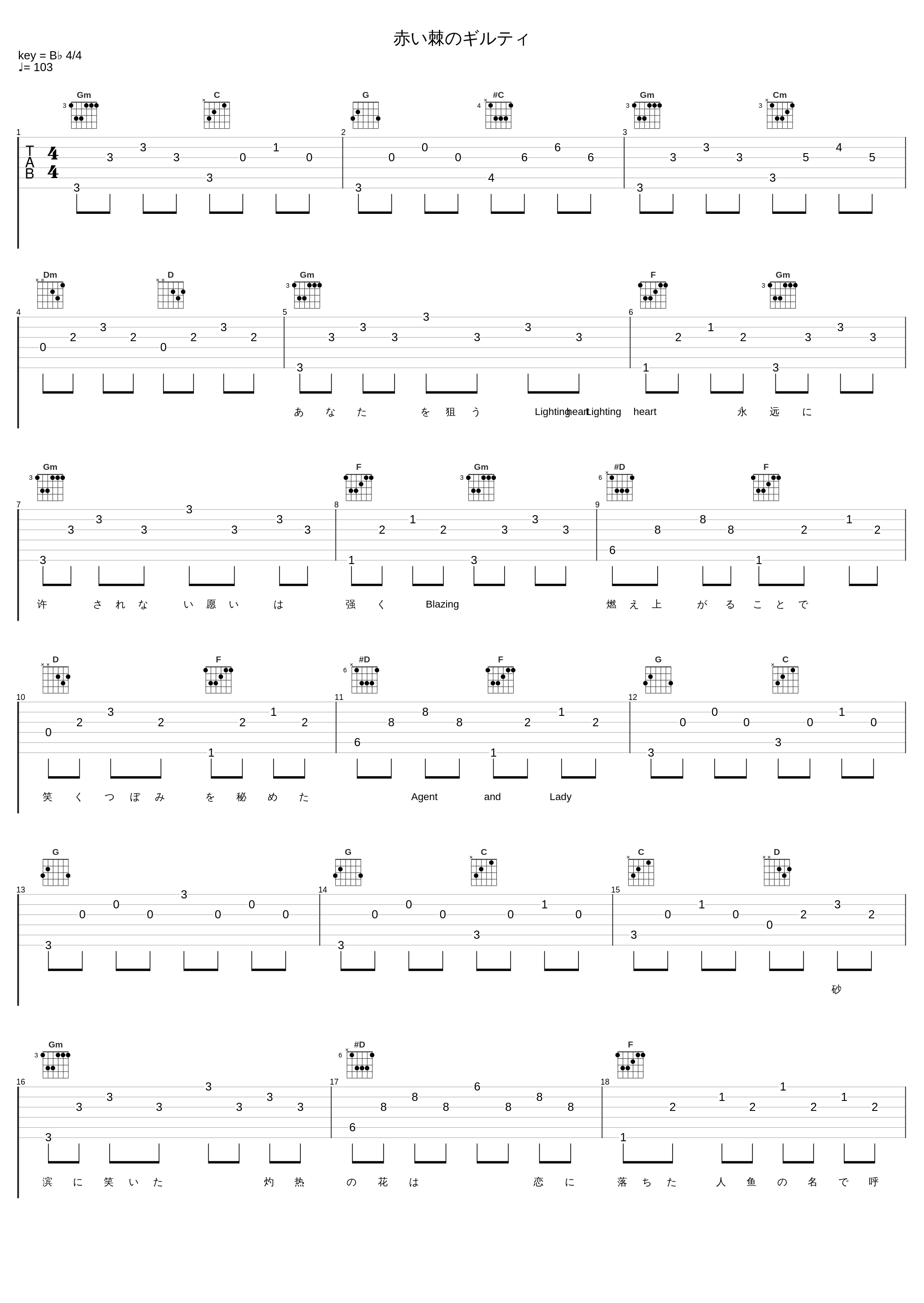 赤い棘のギルティ_茅原实里_1