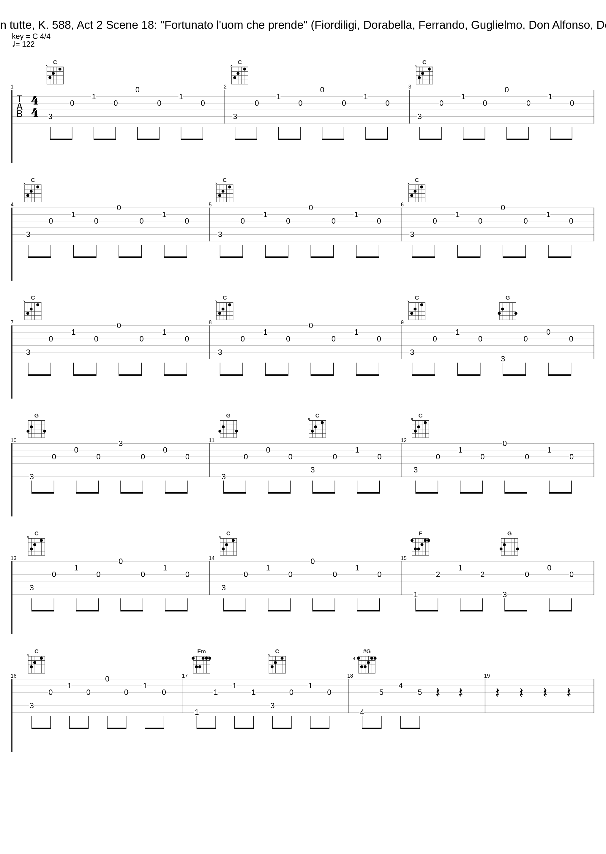 Così fan tutte, K. 588, Act 2 Scene 18: "Fortunato l'uom che prende" (Fiordiligi, Dorabella, Ferrando, Guglielmo, Don Alfonso, Despina)_Elisabeth Schwarzkopf,Christa Ludwig,Alfredo Kraus,Giuseppe Taddei,Walter Berry,Hanny Steffek,Heinrich Schmidt,Philharmonia Chorus,Philharmonia Orchestra,Karl Böhm_1