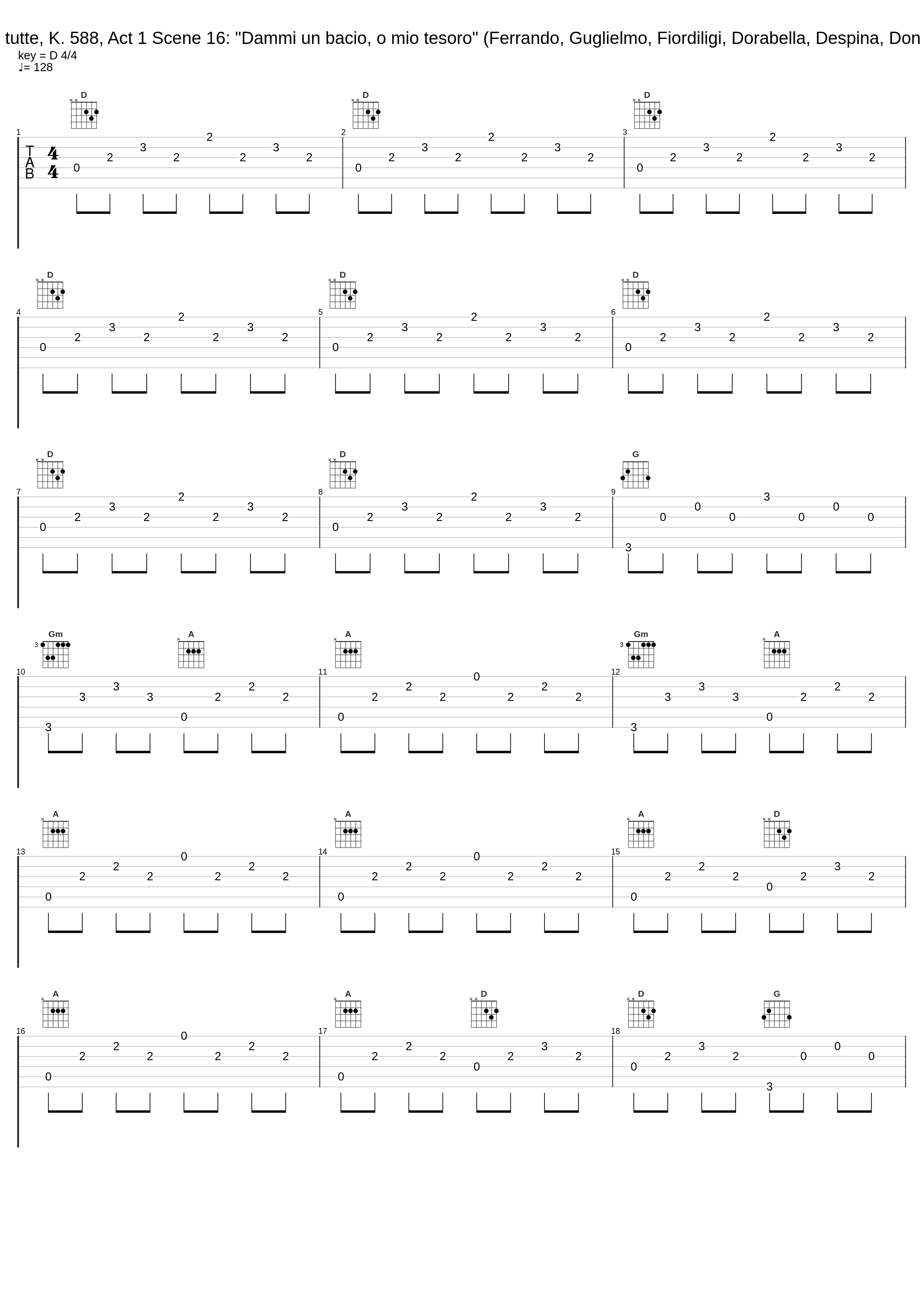 Così fan tutte, K. 588, Act 1 Scene 16: "Dammi un bacio, o mio tesoro" (Ferrando, Guglielmo, Fiordiligi, Dorabella, Despina, Don Alfonso)_Elisabeth Schwarzkopf,Christa Ludwig,Alfredo Kraus,Giuseppe Taddei,Walter Berry,Hanny Steffek,Heinrich Schmidt,Philharmonia Chorus,Philharmonia Orchestra,Karl Böhm_1