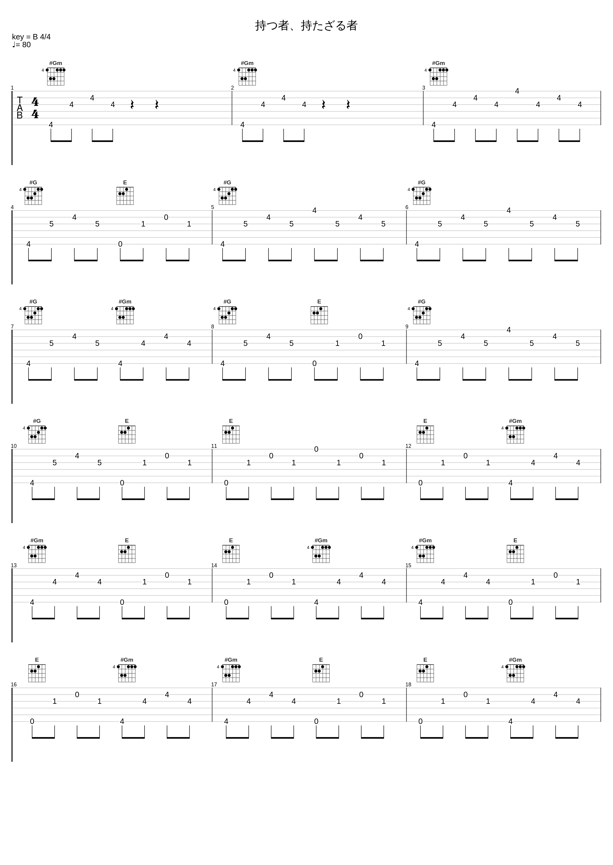 持つ者、持たざる者_Elements Garden_1