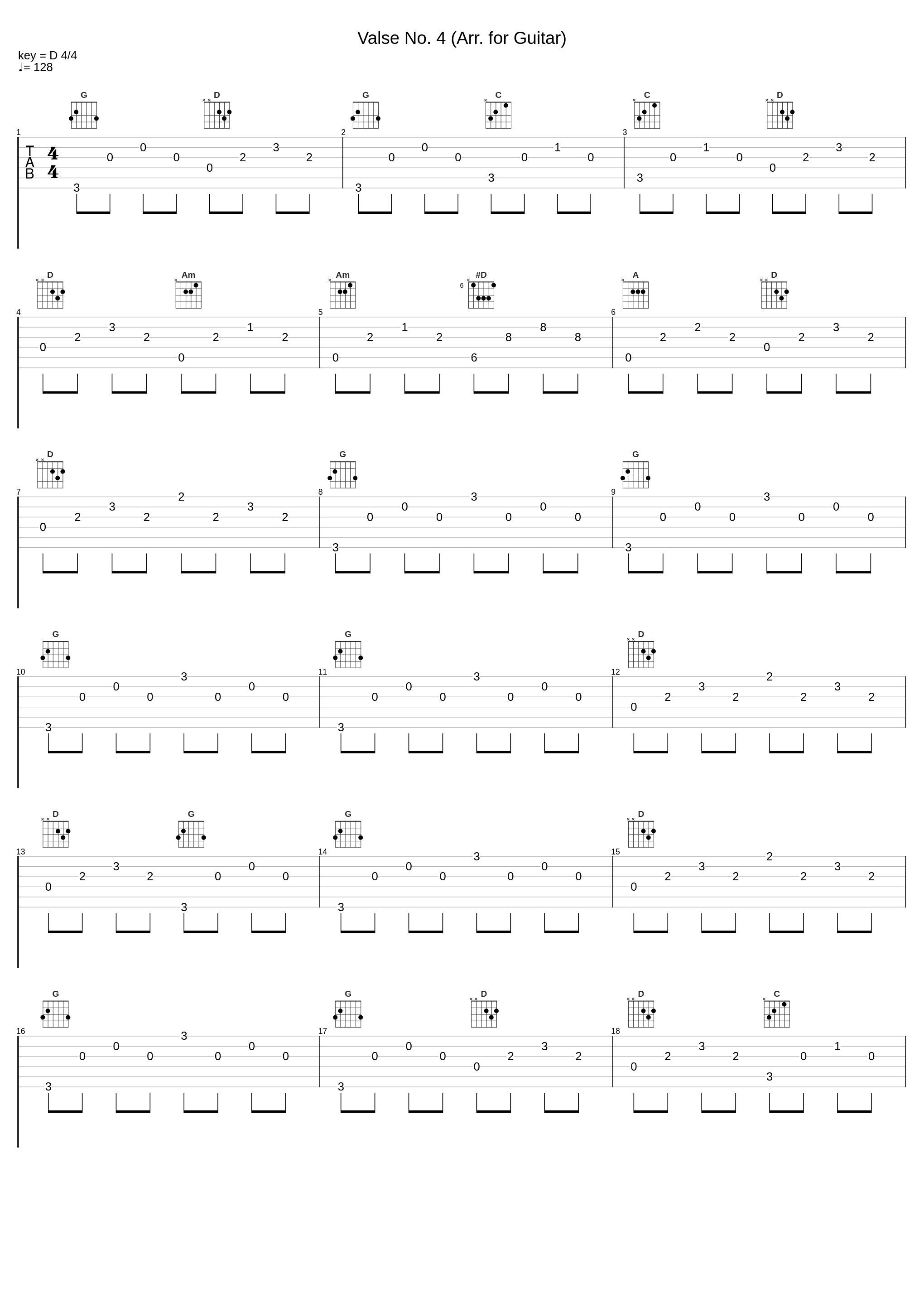 Valse No. 4 (Arr. for Guitar)_Ali Arango_1