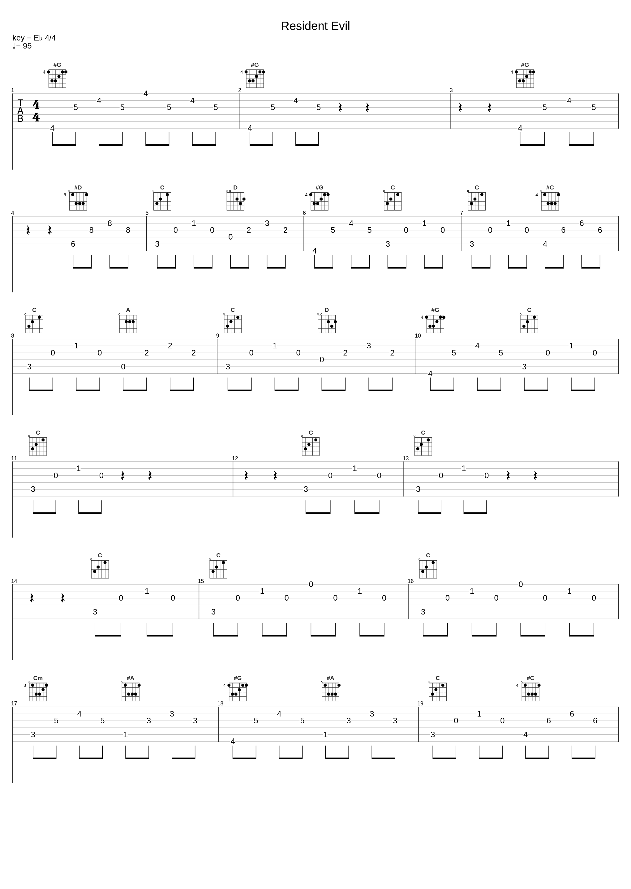 Resident Evil_Tabata Music_1