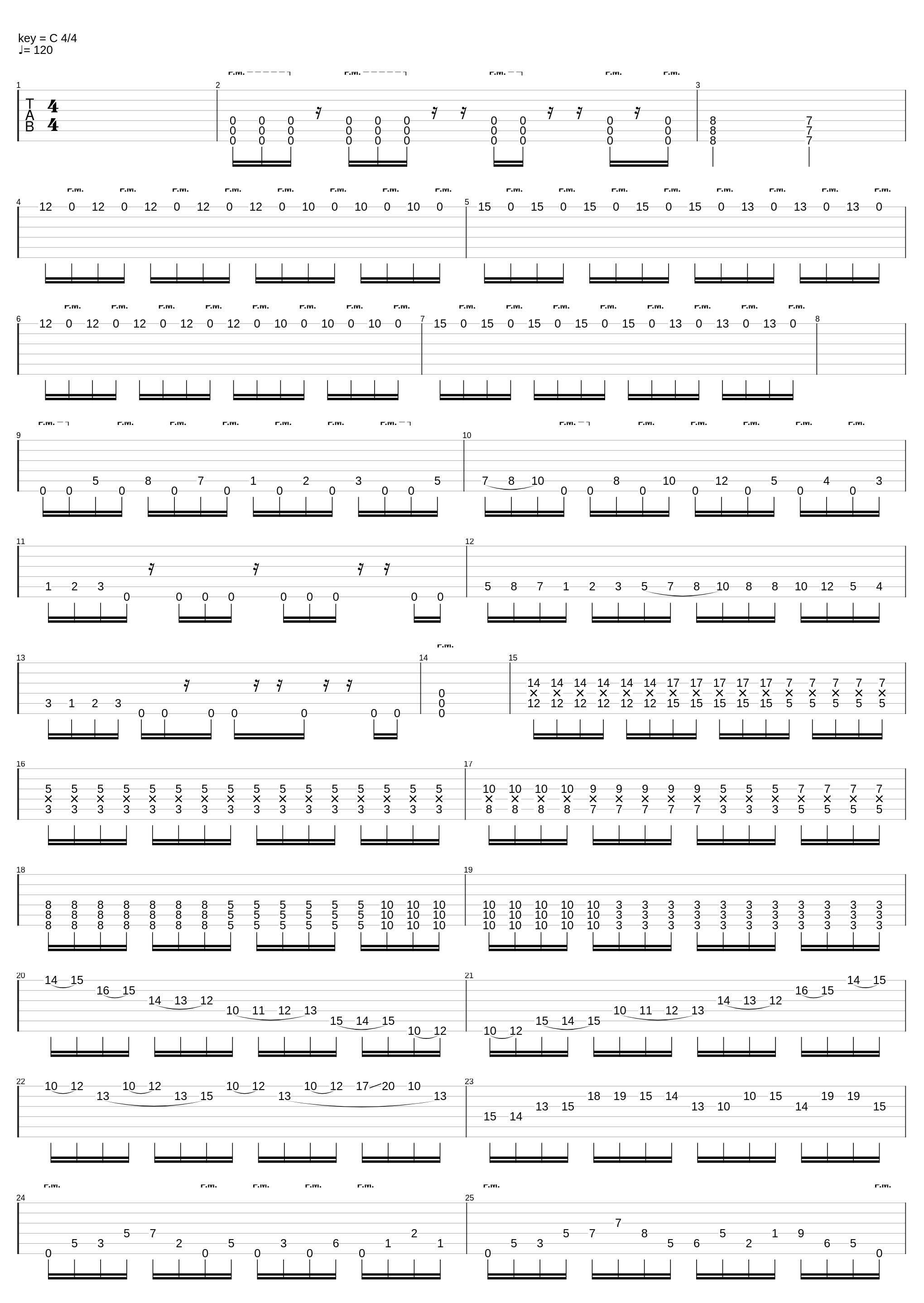 Everybody Hates Tomorrow_A Peaceful Resistance_1