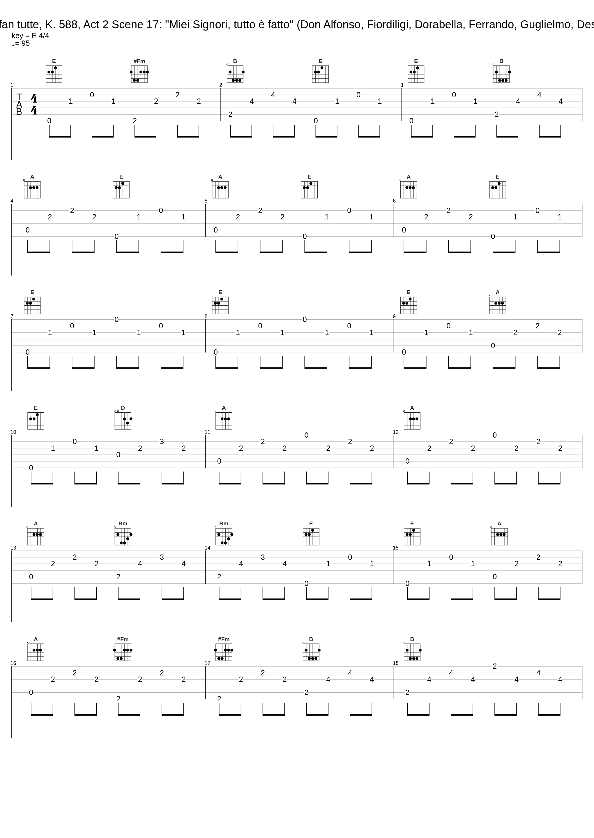 Così fan tutte, K. 588, Act 2 Scene 17: "Miei Signori, tutto è fatto" (Don Alfonso, Fiordiligi, Dorabella, Ferrando, Guglielmo, Despina)_Elisabeth Schwarzkopf,Christa Ludwig,Alfredo Kraus,Giuseppe Taddei,Walter Berry,Hanny Steffek,Heinrich Schmidt,Philharmonia Chorus,Philharmonia Orchestra,Karl Böhm_1