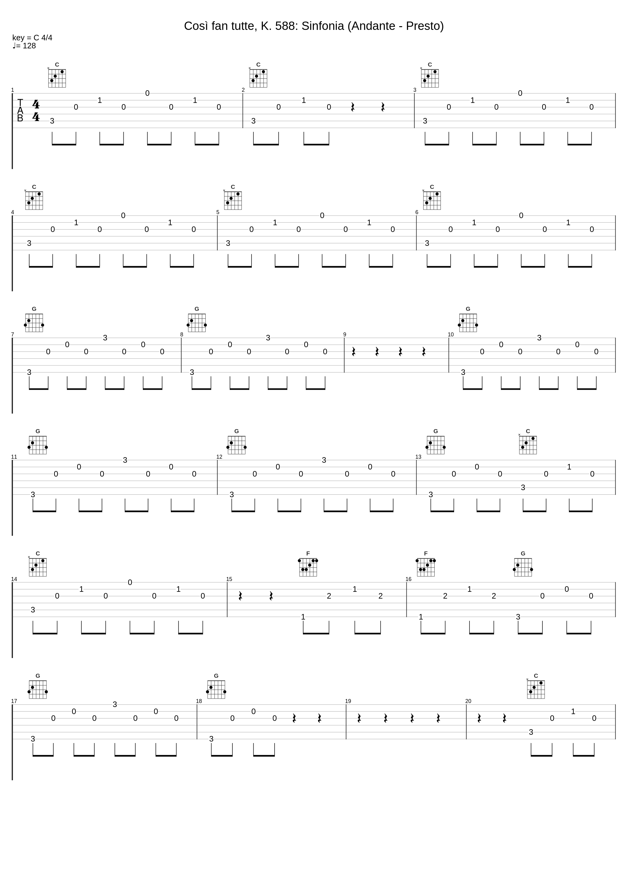 Così fan tutte, K. 588: Sinfonia (Andante - Presto)_Elisabeth Schwarzkopf,Christa Ludwig,Alfredo Kraus,Giuseppe Taddei,Walter Berry,Hanny Steffek,Heinrich Schmidt,Philharmonia Chorus,Philharmonia Orchestra,Karl Böhm_1