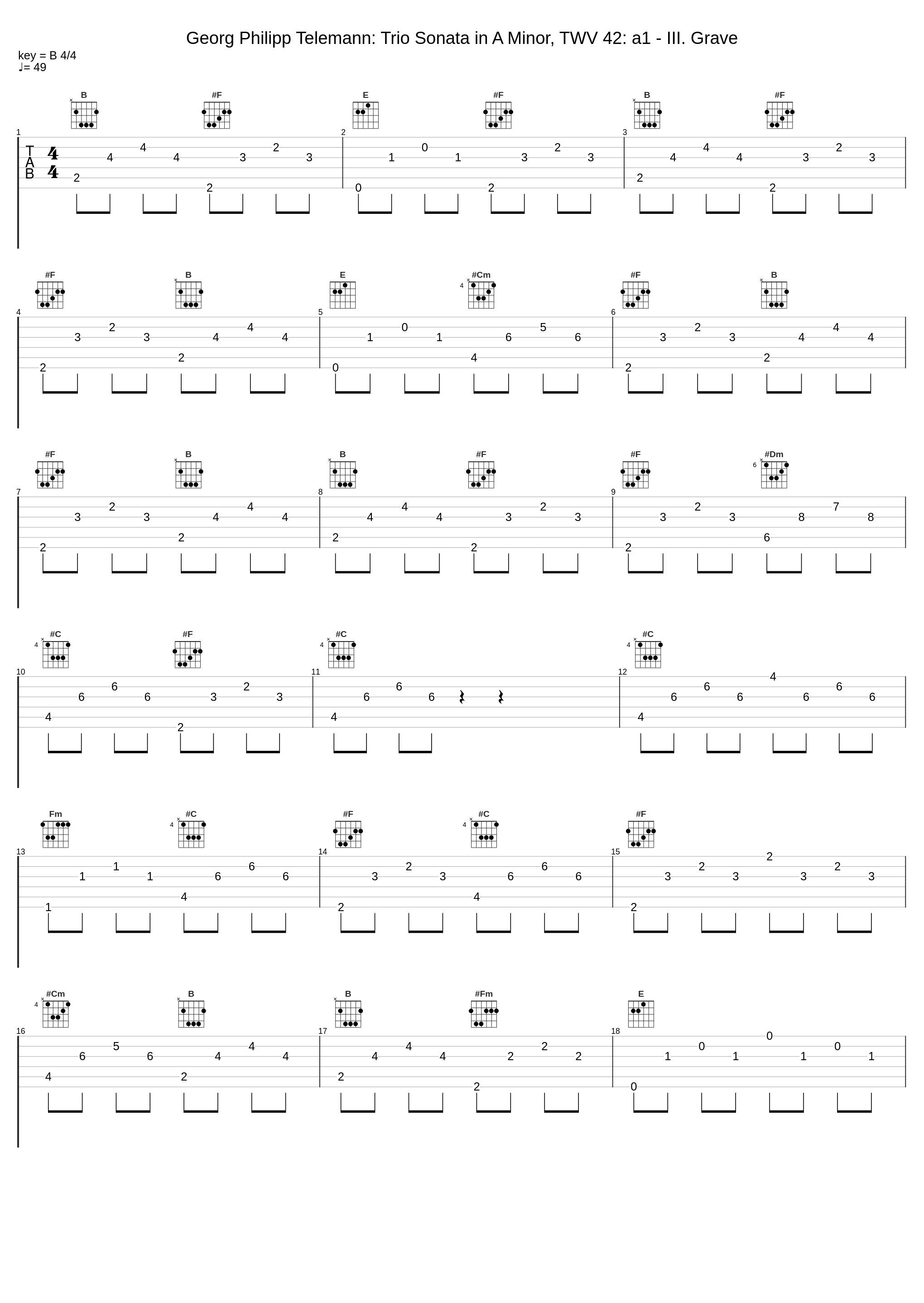 Georg Philipp Telemann: Trio Sonata in A Minor, TWV 42: a1 - III. Grave_Georg Philipp Telemann_1