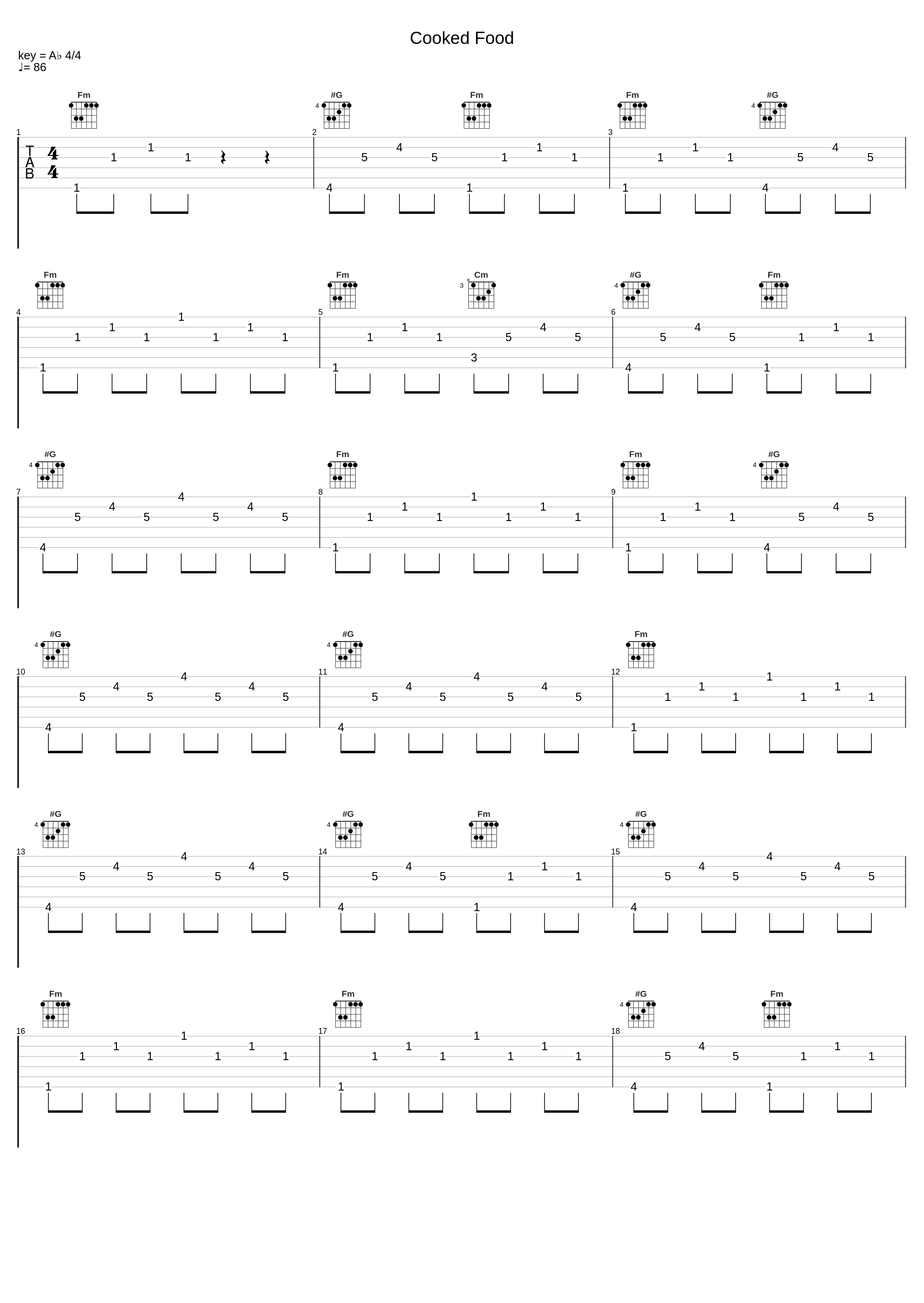 Cooked Food_B. Smyth_1