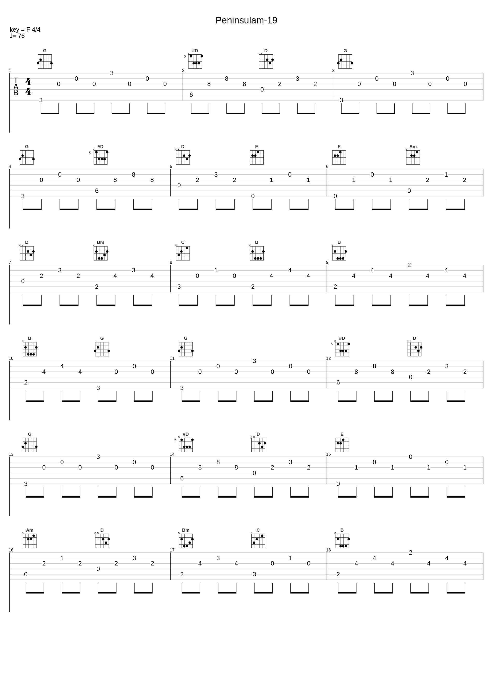 Peninsulam-19_a | minelli_1