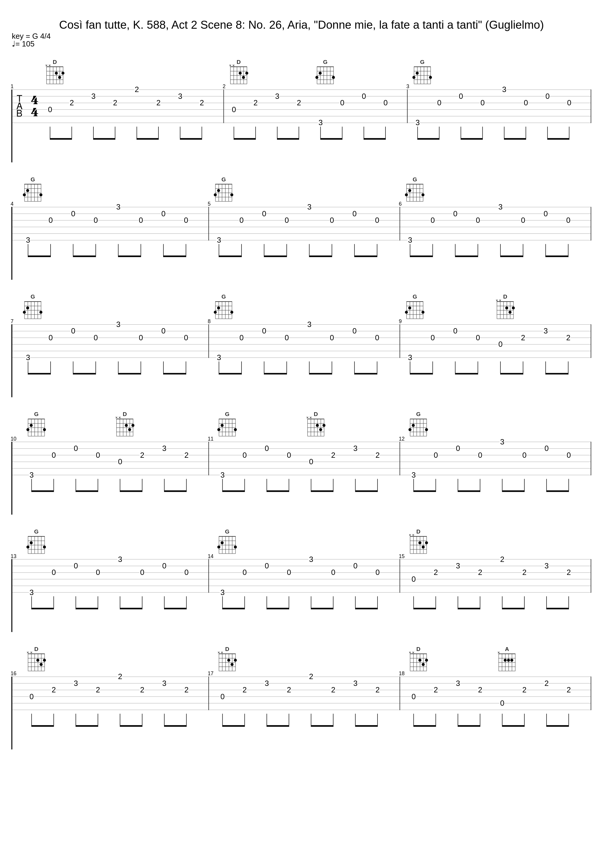 Così fan tutte, K. 588, Act 2 Scene 8: No. 26, Aria, "Donne mie, la fate a tanti a tanti" (Guglielmo)_Elisabeth Schwarzkopf,Christa Ludwig,Alfredo Kraus,Giuseppe Taddei,Walter Berry,Hanny Steffek,Heinrich Schmidt,Philharmonia Chorus,Philharmonia Orchestra,Karl Böhm_1