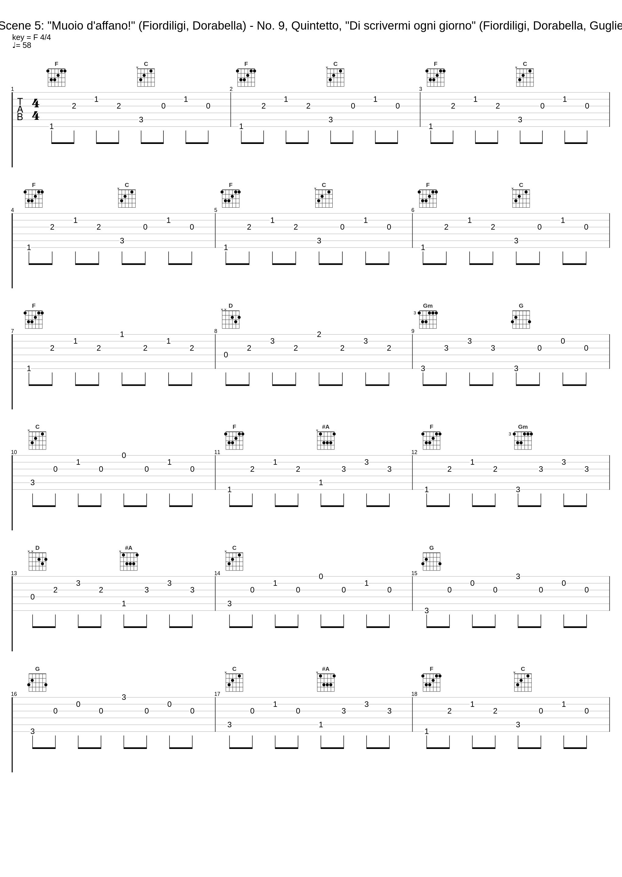 Così fan tutte, K. 588, Act 1 Scene 5: "Muoio d'affano!" (Fiordiligi, Dorabella) - No. 9, Quintetto, "Di scrivermi ogni giorno" (Fiordiligi, Dorabella, Guglielmo, Ferrando, Don Alfonso)_Elisabeth Schwarzkopf,Christa Ludwig,Alfredo Kraus,Giuseppe Taddei,Walter Berry,Hanny Steffek,Heinrich Schmidt,Philharmonia Chorus,Philharmonia Orchestra,Karl Böhm_1