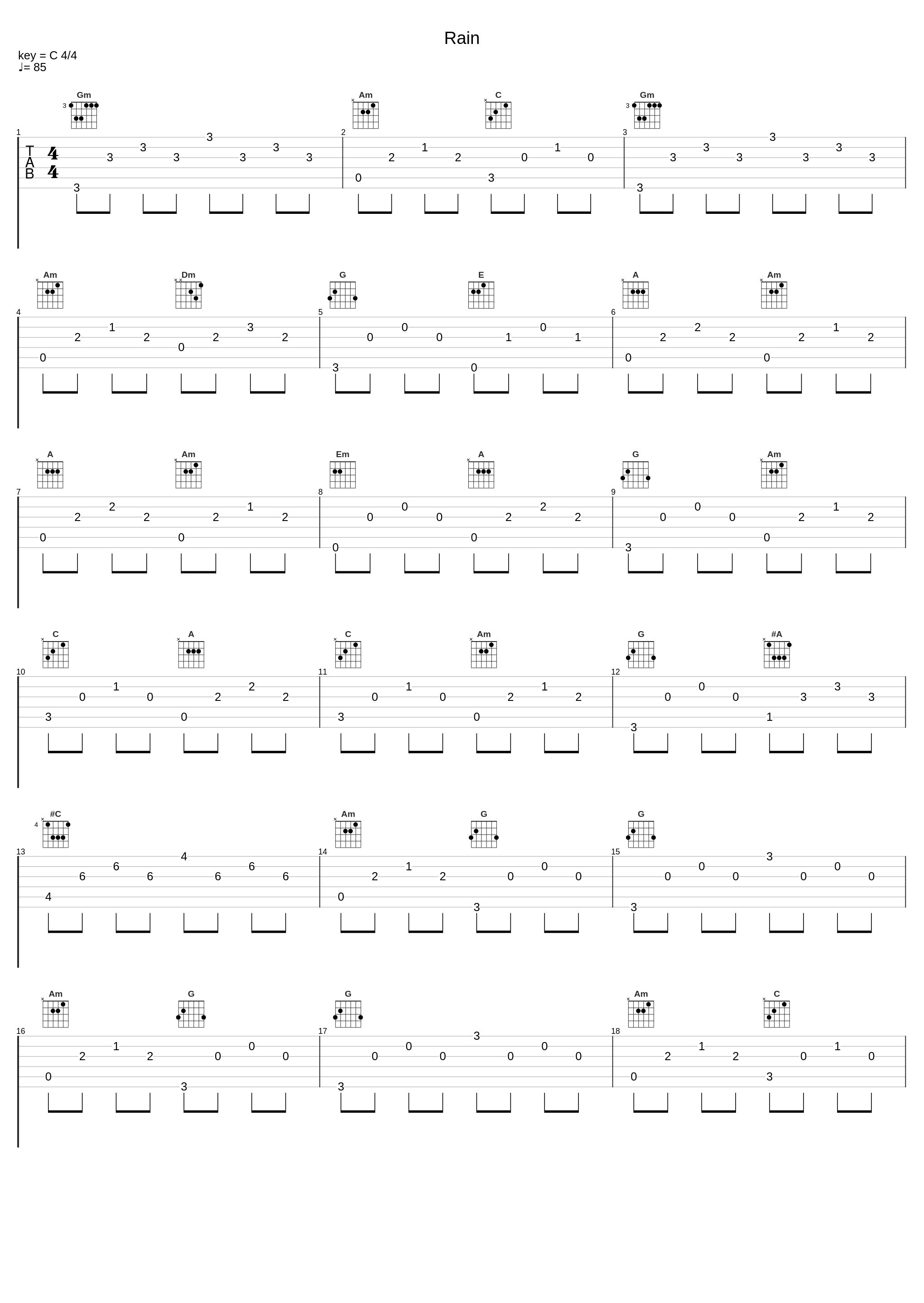 Rain_Knust,Agust D,WC,Class A_1