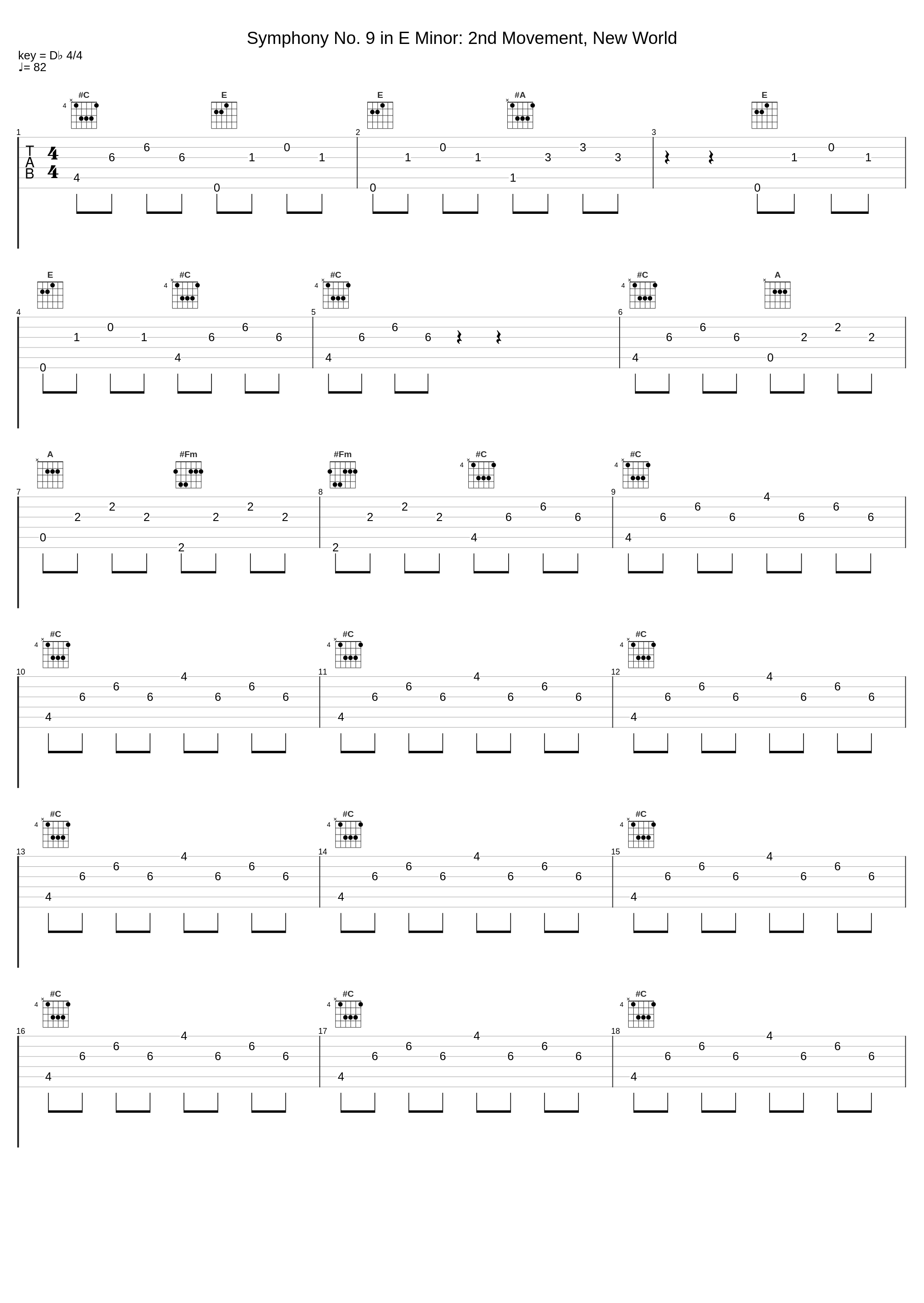 Symphony No. 9 in E Minor: 2nd Movement, New World_Dan Gibson's Solitudes_1