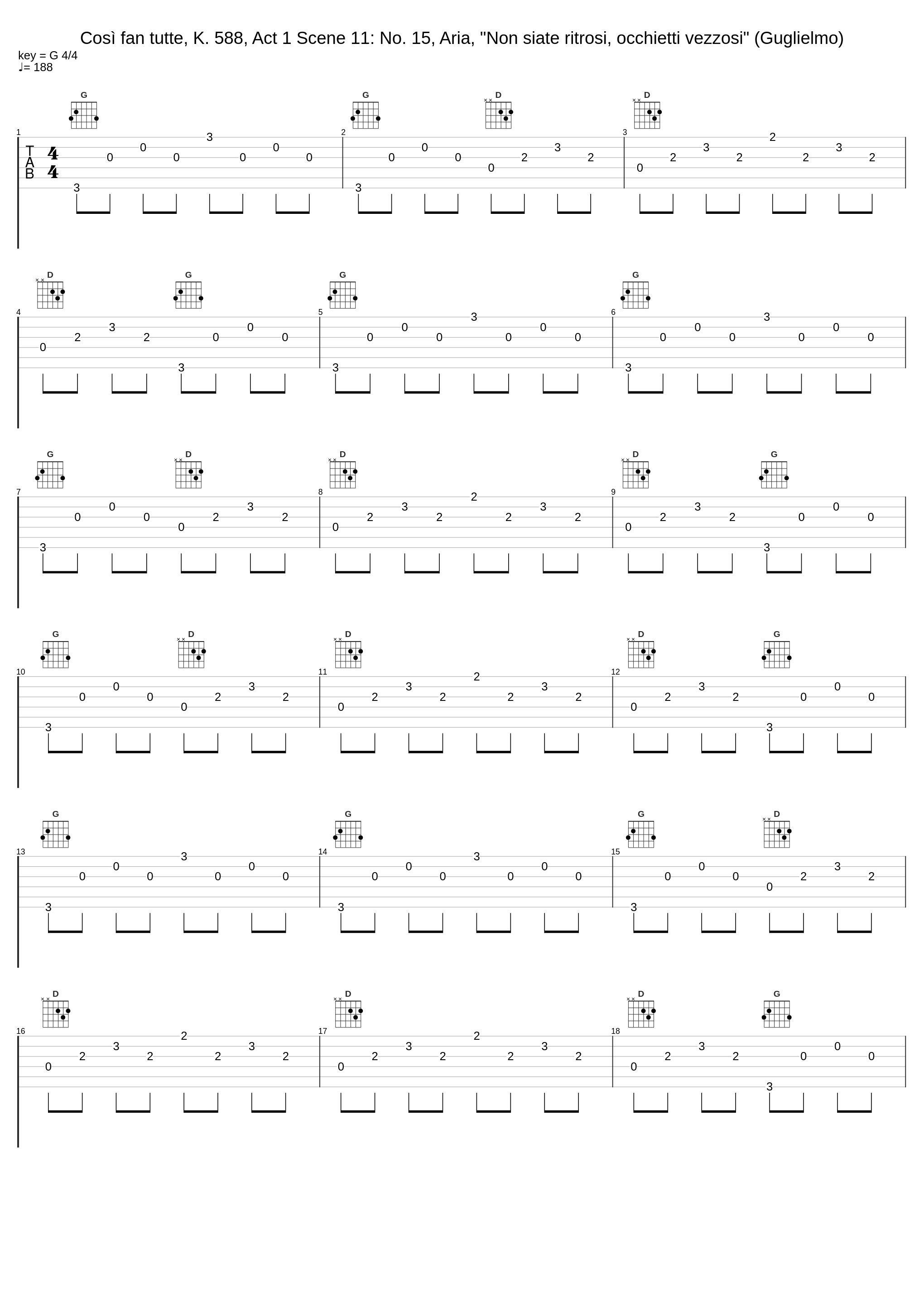 Così fan tutte, K. 588, Act 1 Scene 11: No. 15, Aria, "Non siate ritrosi, occhietti vezzosi" (Guglielmo)_Elisabeth Schwarzkopf,Christa Ludwig,Alfredo Kraus,Giuseppe Taddei,Walter Berry,Hanny Steffek,Heinrich Schmidt,Philharmonia Chorus,Philharmonia Orchestra,Karl Böhm_1