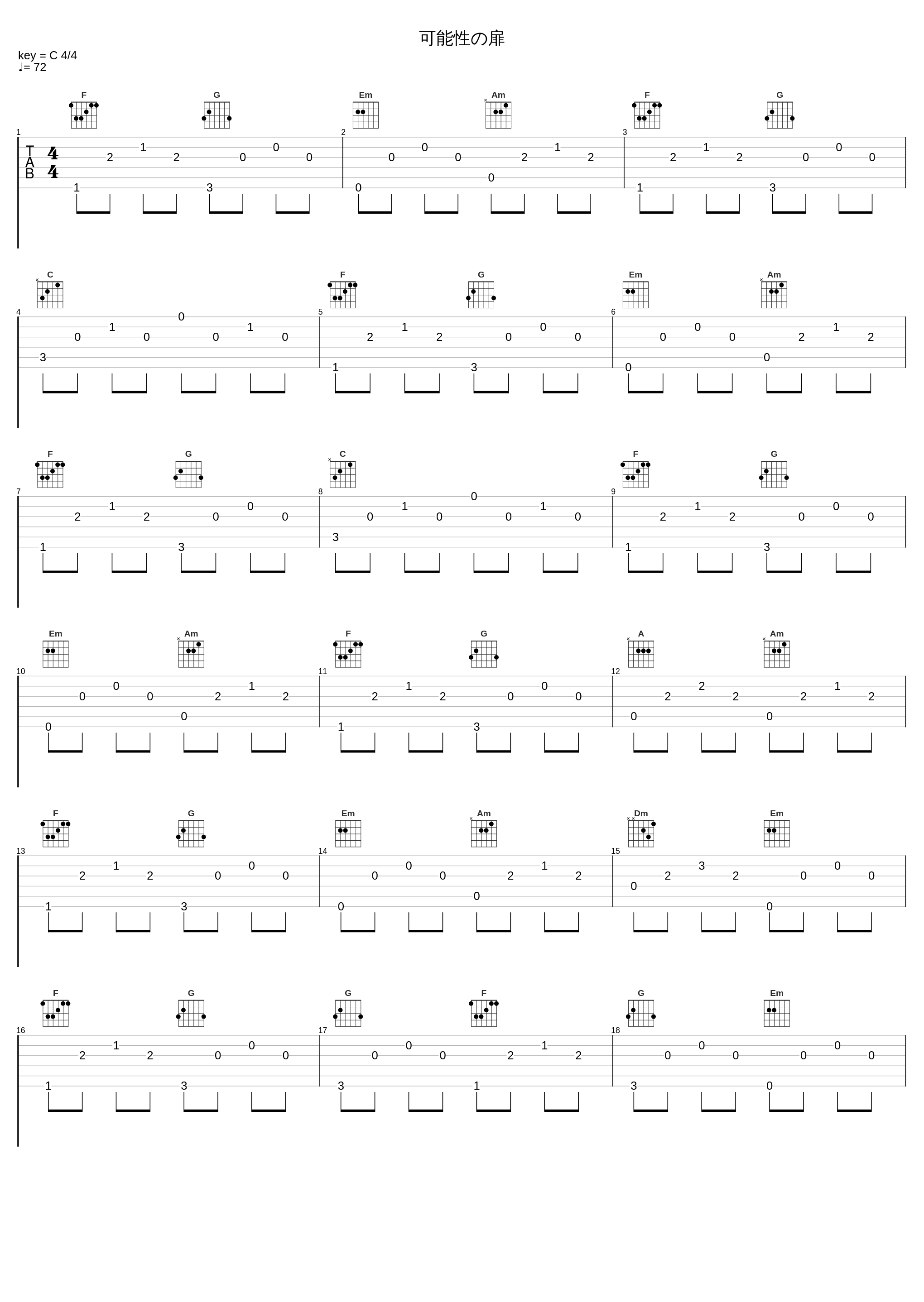 可能性の扉_Elements Garden_1