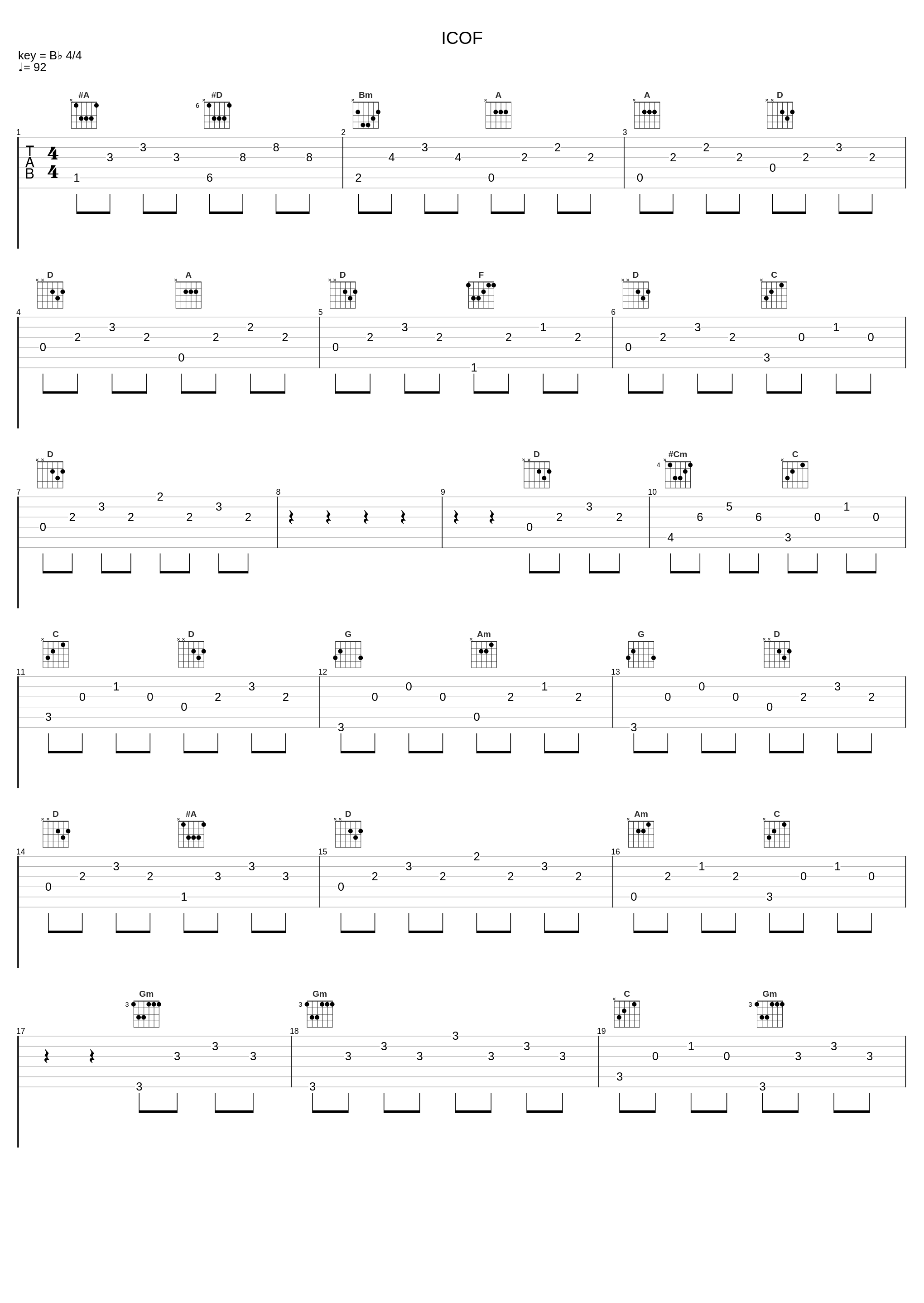 ICOF_In Case of Fire_1