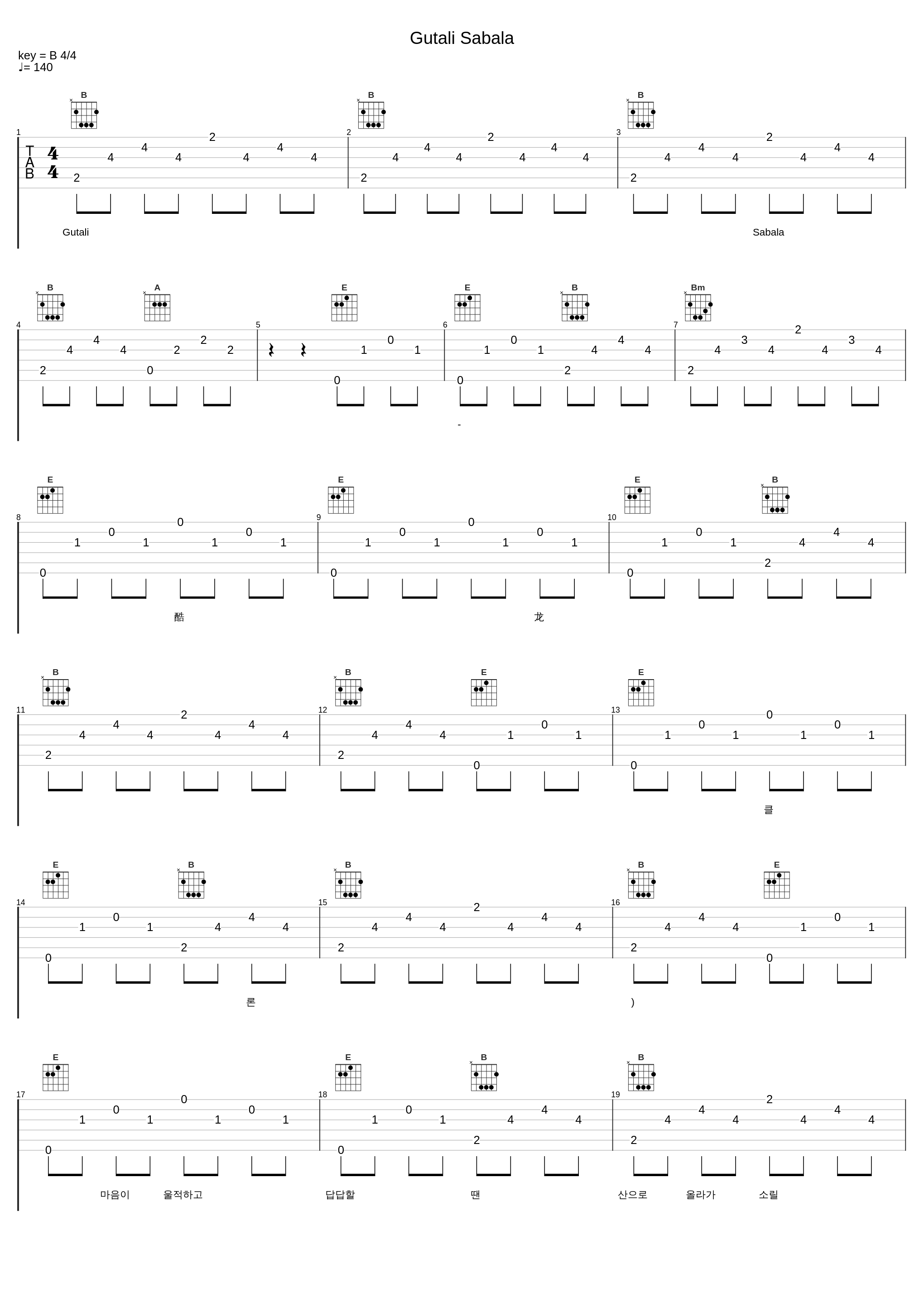 Gutali Sabala_酷龙_1