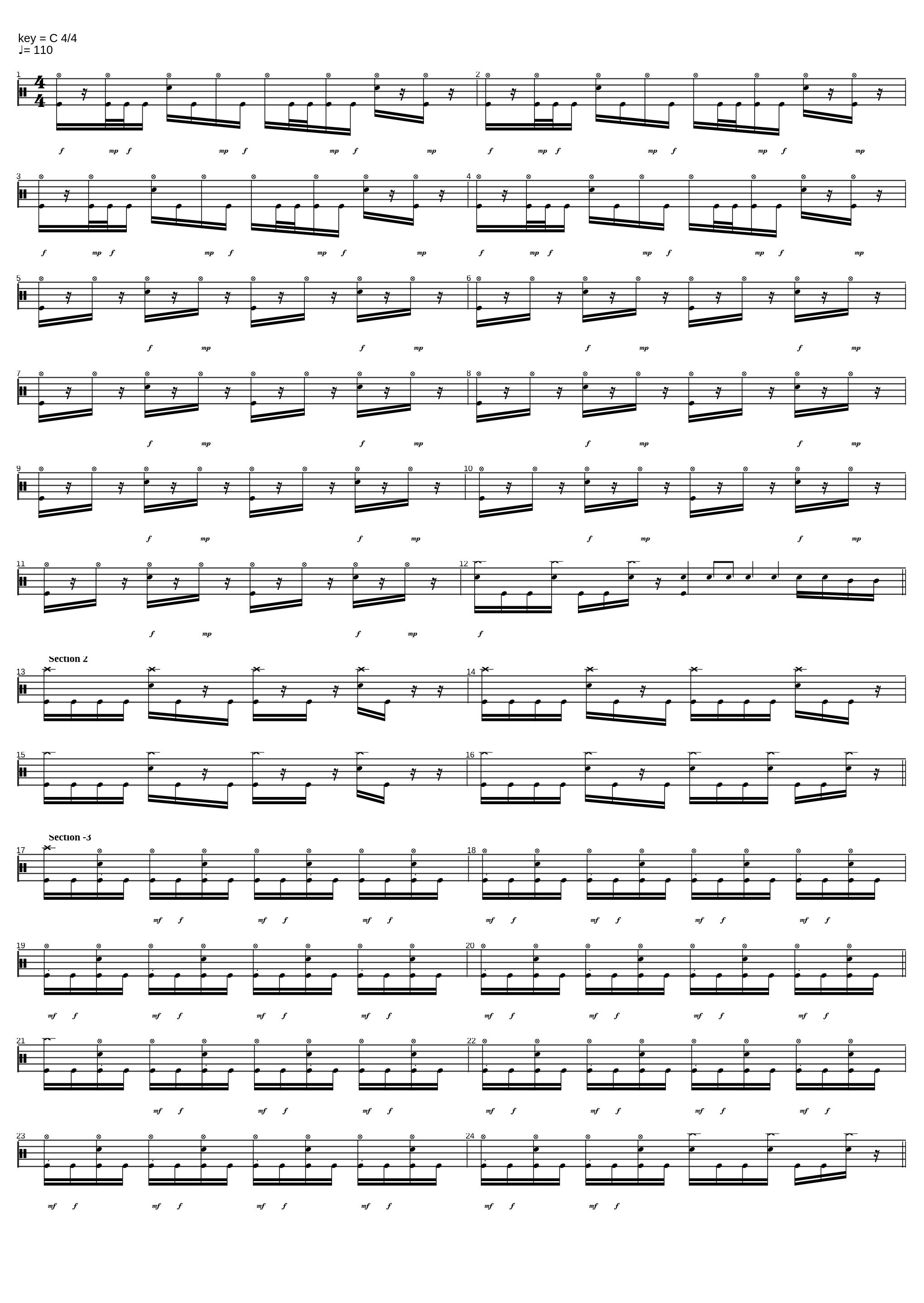 How many time the scale fart_Cyprine Of God_1