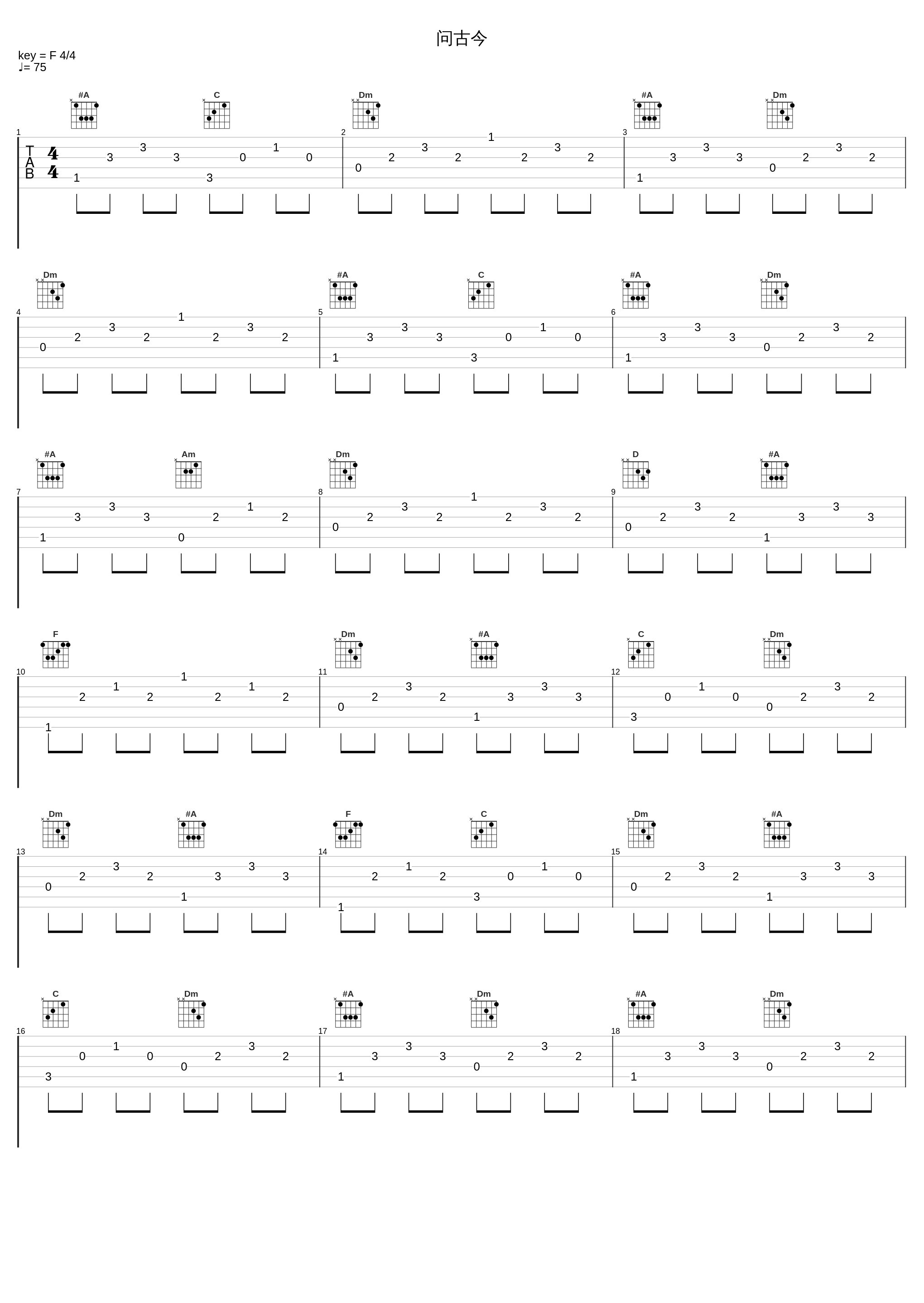 问古今_冰叔IUsweet,Mr.岑,流浪的蛙蛙,W.K.,刷牙,棒三狗,冬子,孩子吃嘛找嘛去,海疼er_1