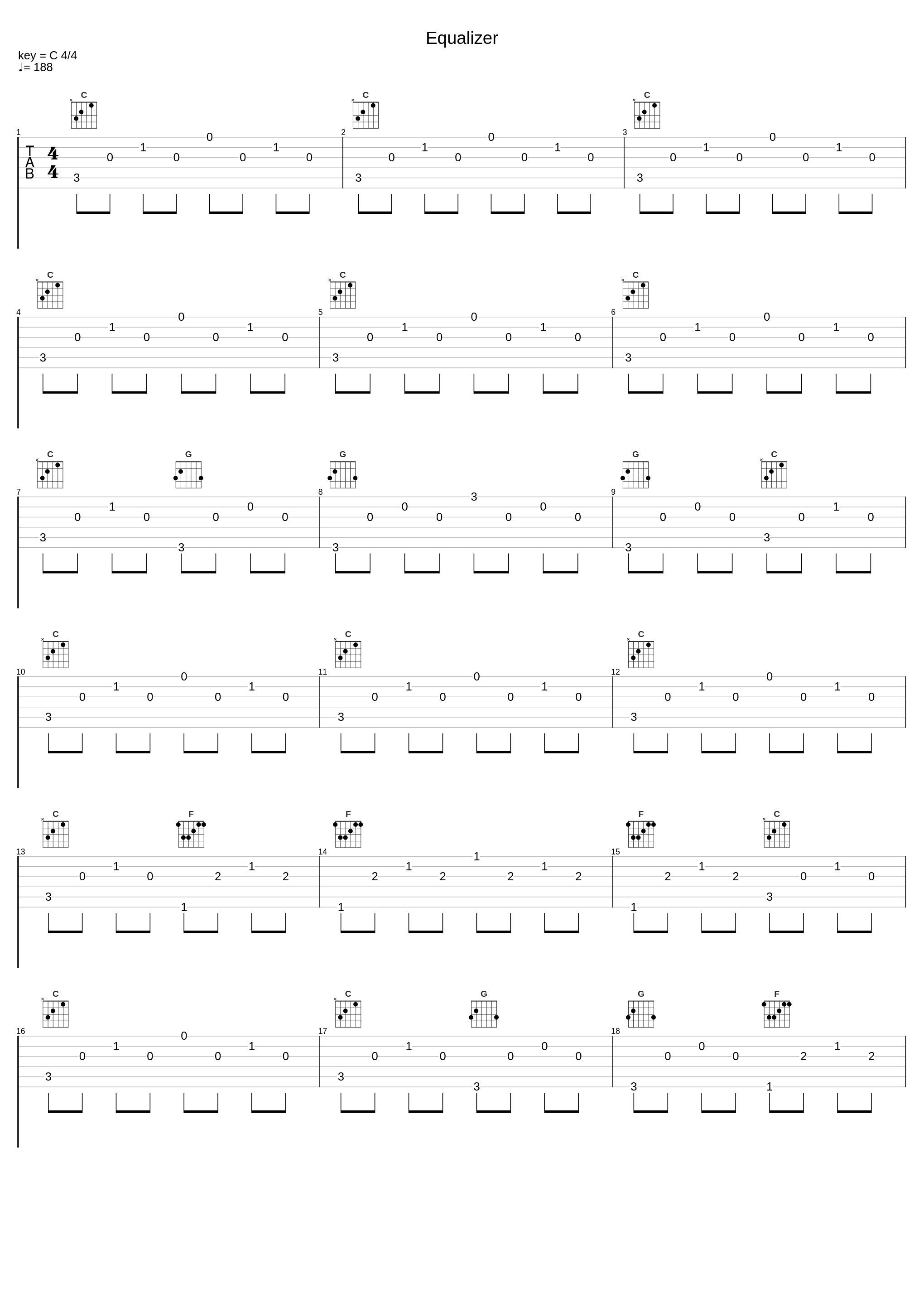 Equalizer_The Upsetters_1