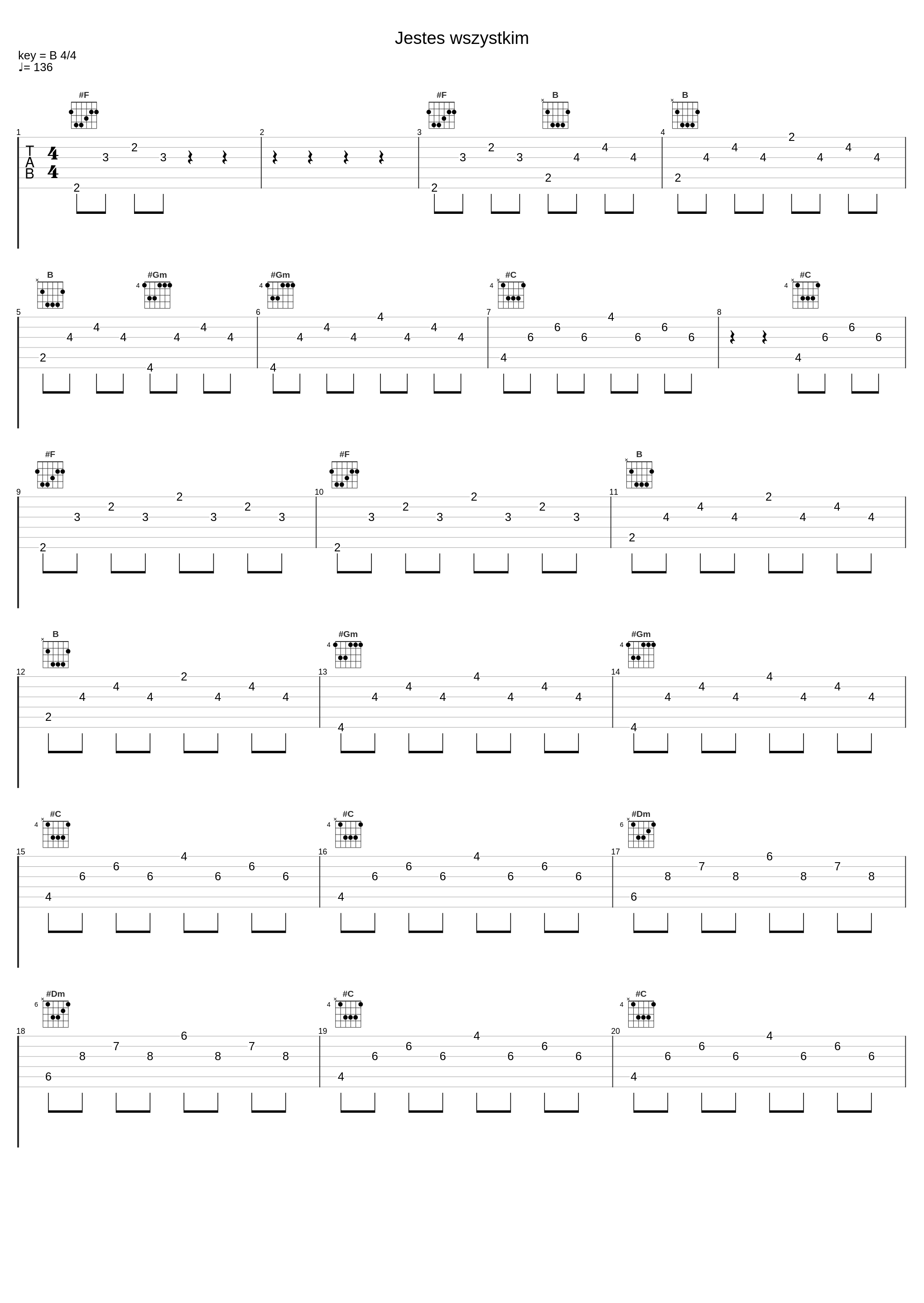 Jestes wszystkim_Drossel,Disco Polo,Spike_1