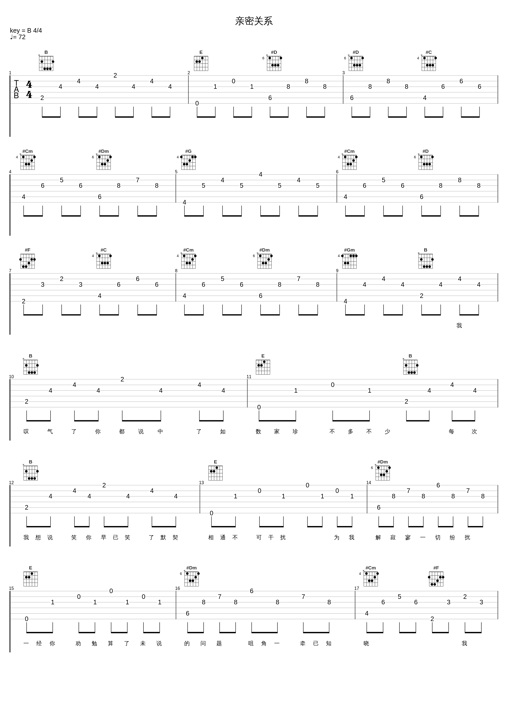 亲密关系_郑秀文_1