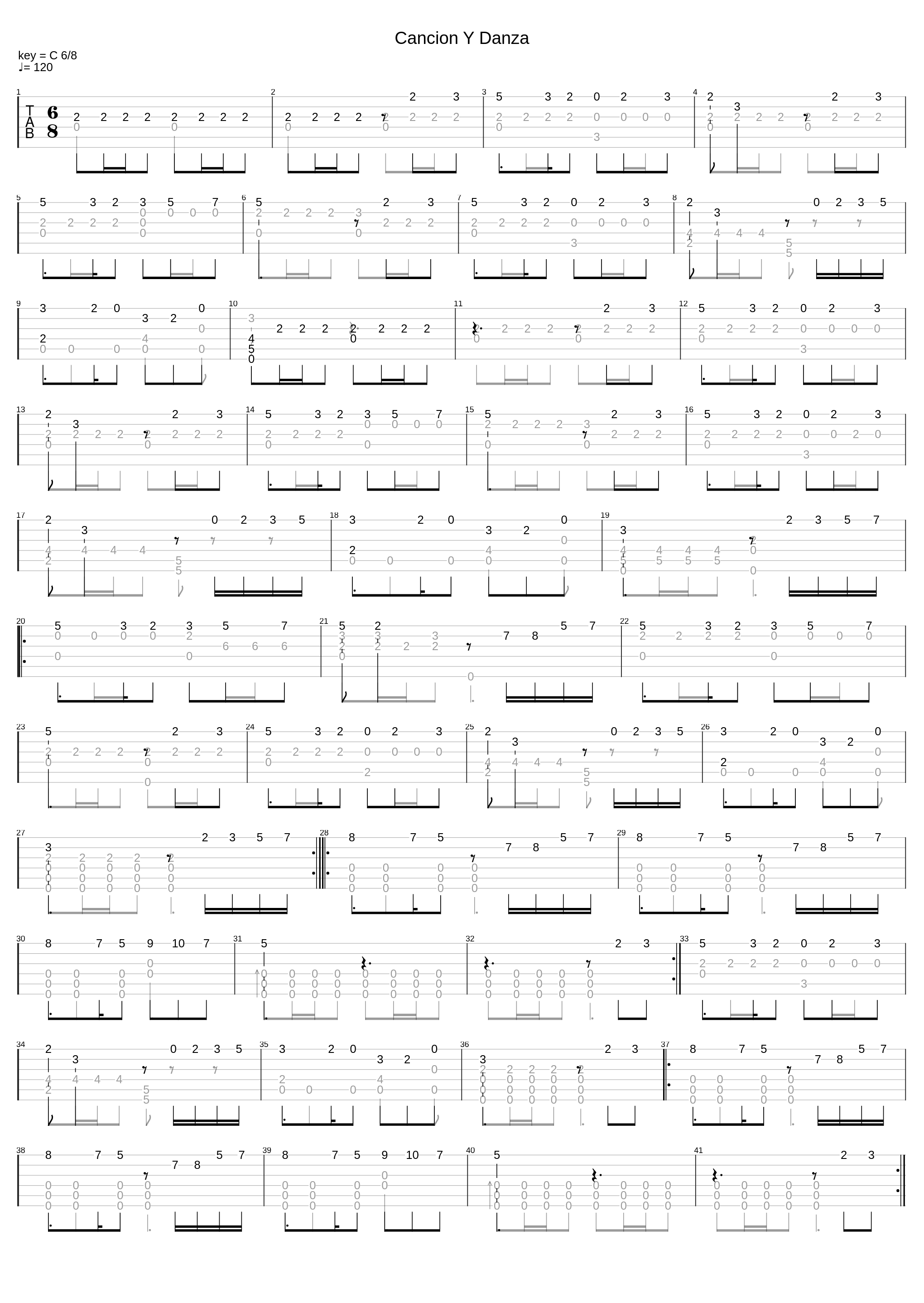 Cancion Y Danza_A Ruiz Pipo_1