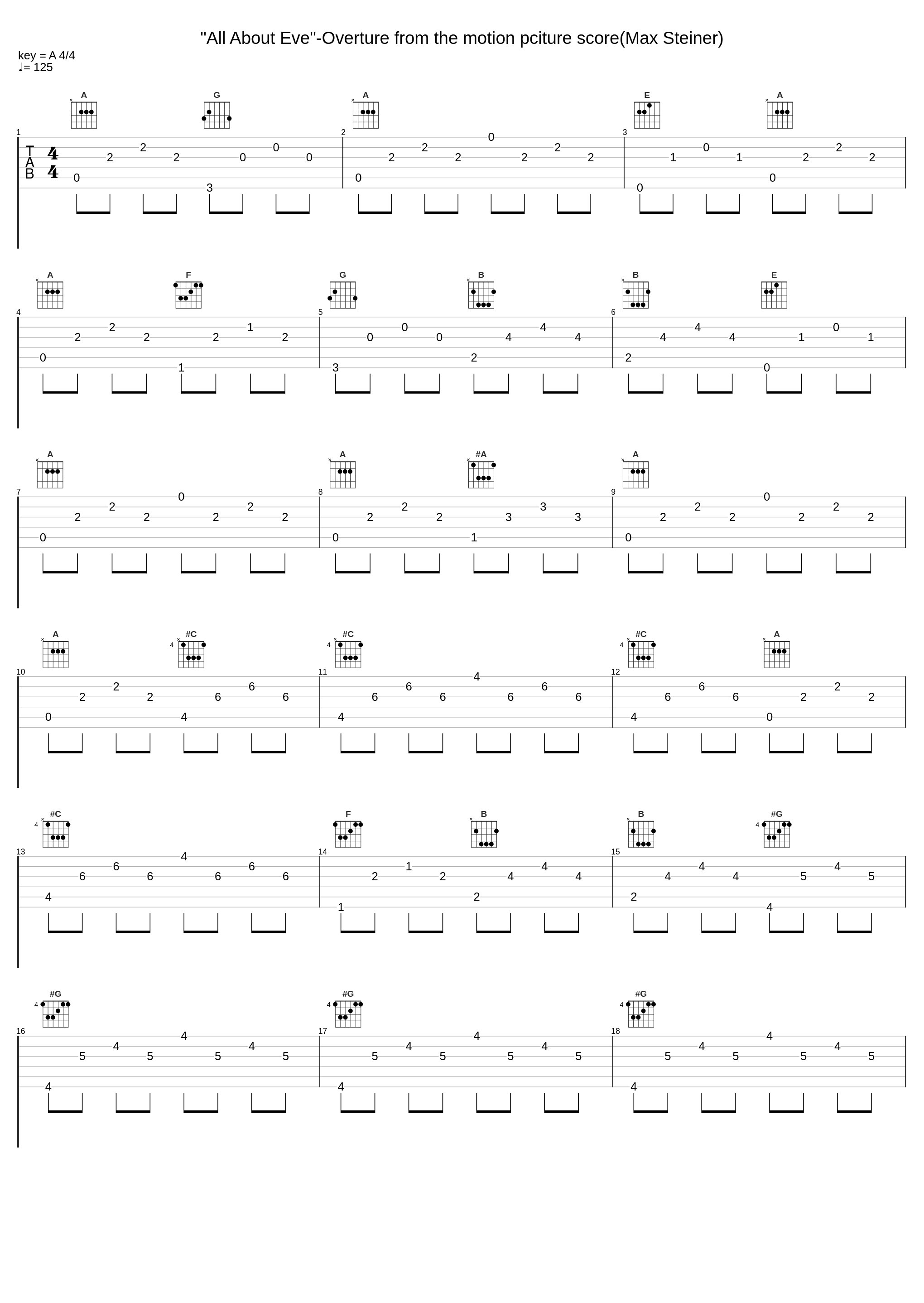 "All About Eve"-Overture from the motion pciture score(Max Steiner)_Miklos Rozsa,Alfred Newman,Angela Morley,Gregg Nestor,Dimitri Tiomkin,Bernard Herrmann,Ernest Gold,Erich Wolfgang Korngold_1