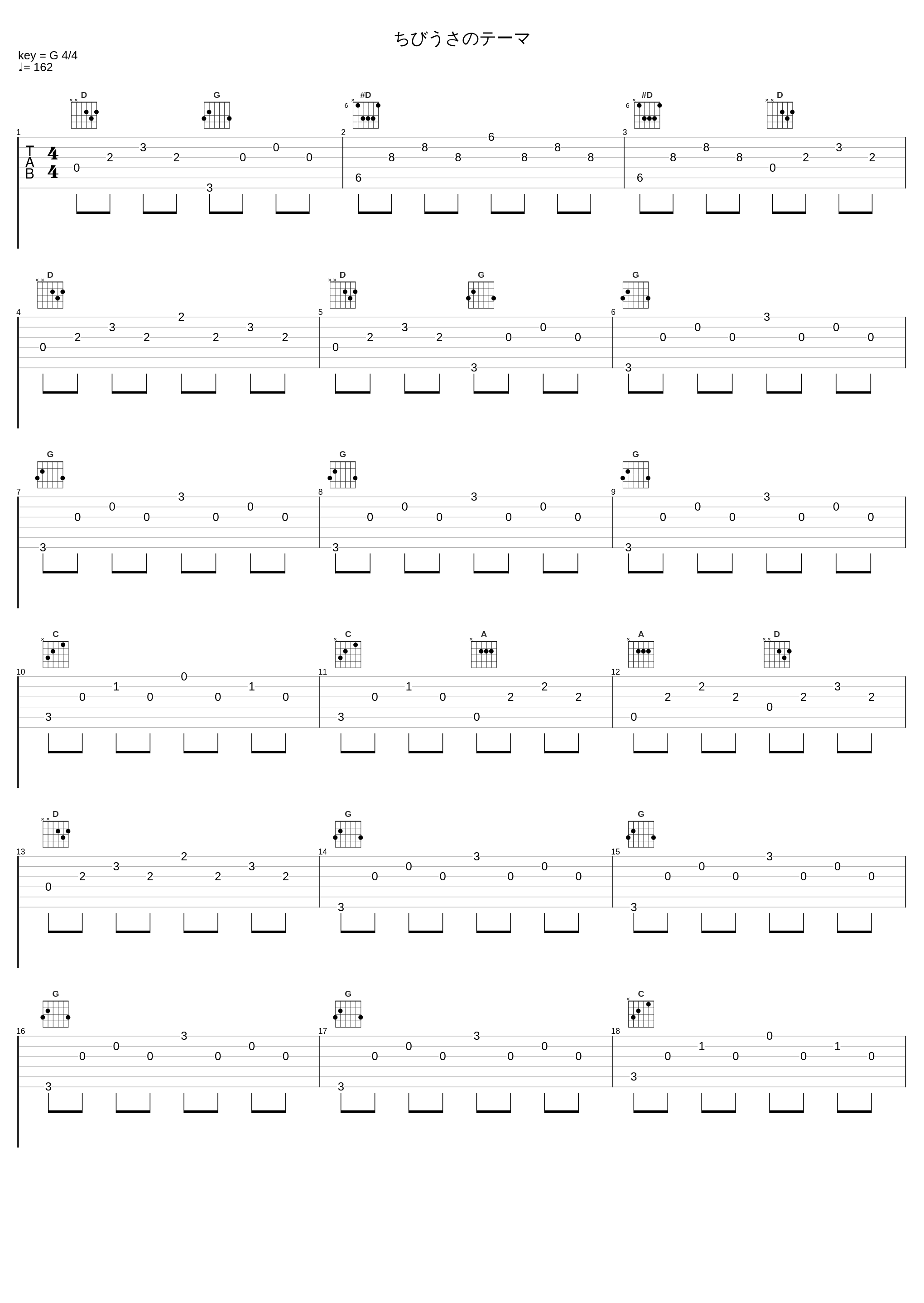 ちびうさのテーマ_有泽孝纪_1