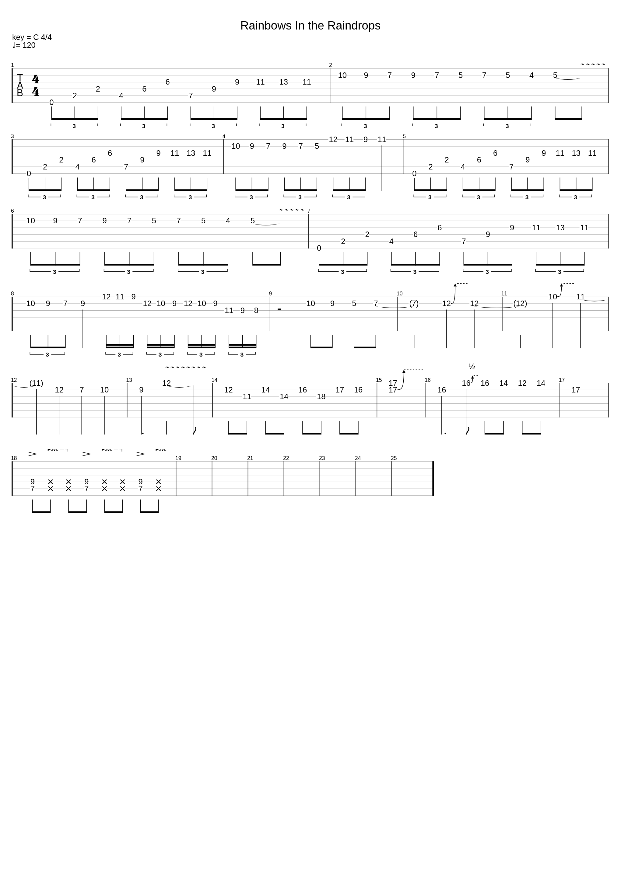 Sunlit Droplets_Hang You_1