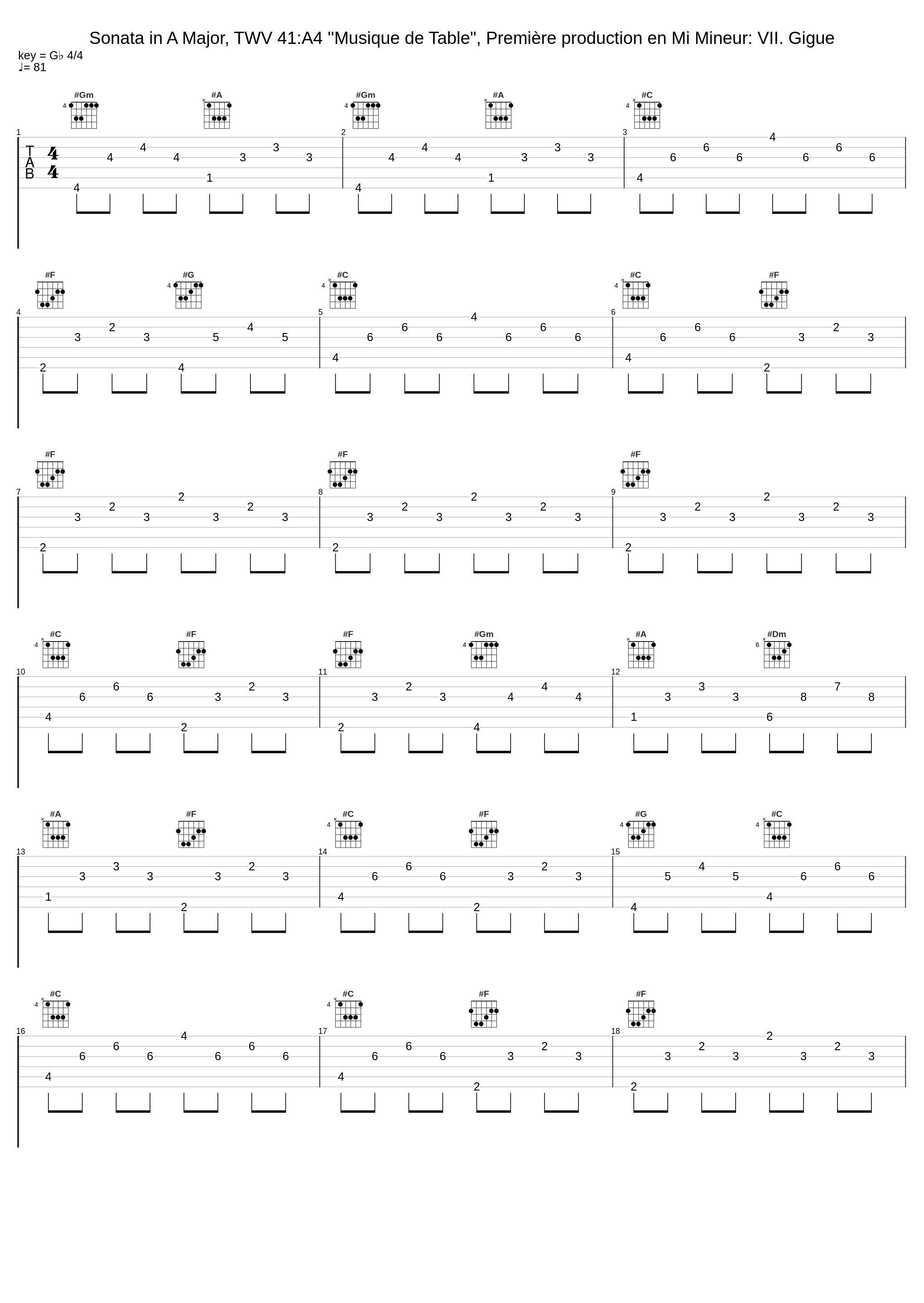 Sonata in A Major, TWV 41:A4 ''Musique de Table", Première production en Mi Mineur: VII. Gigue_Stradivaria,Georg Philipp Telemann_1