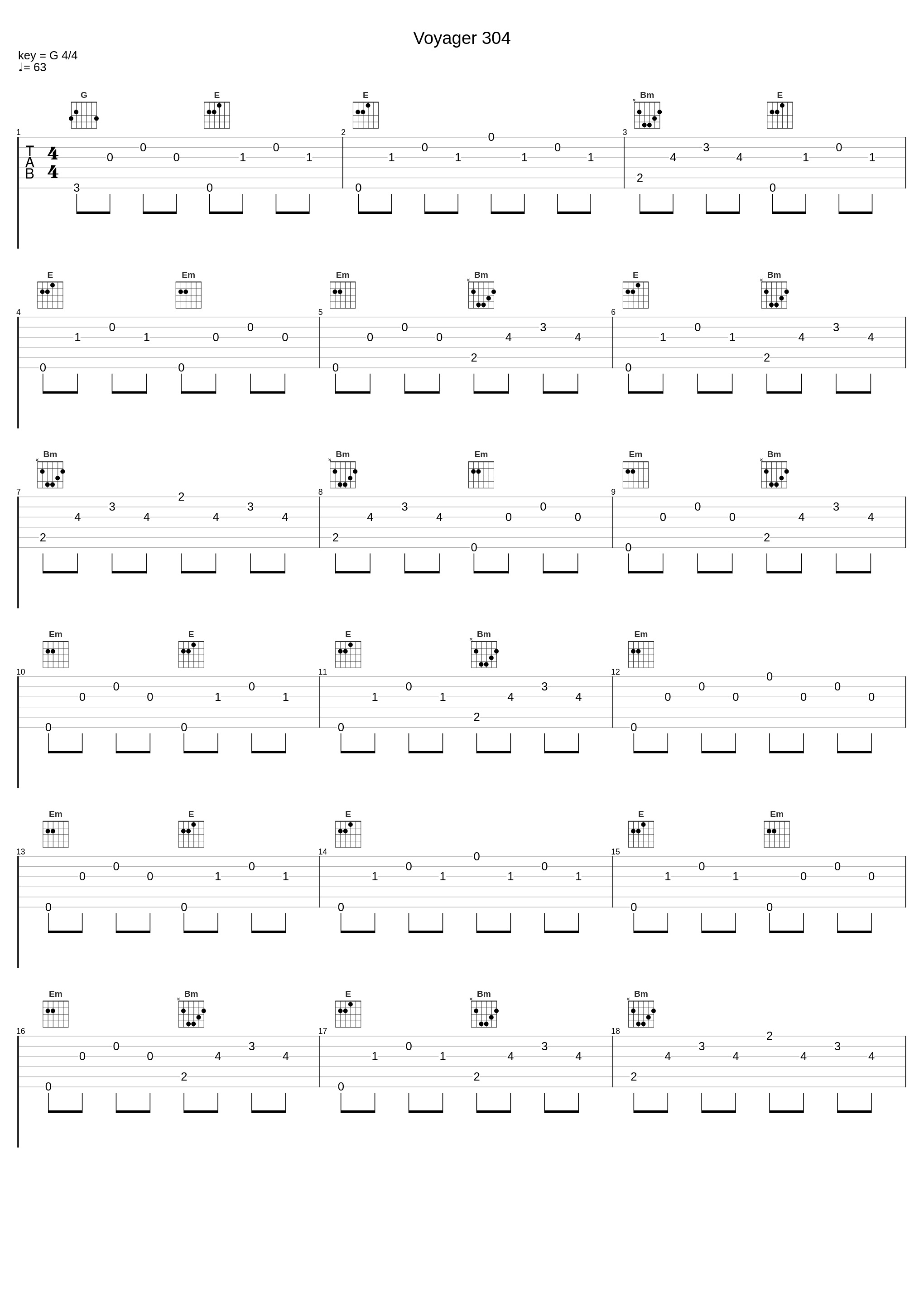 Voyager 304_Juno Reactor_1