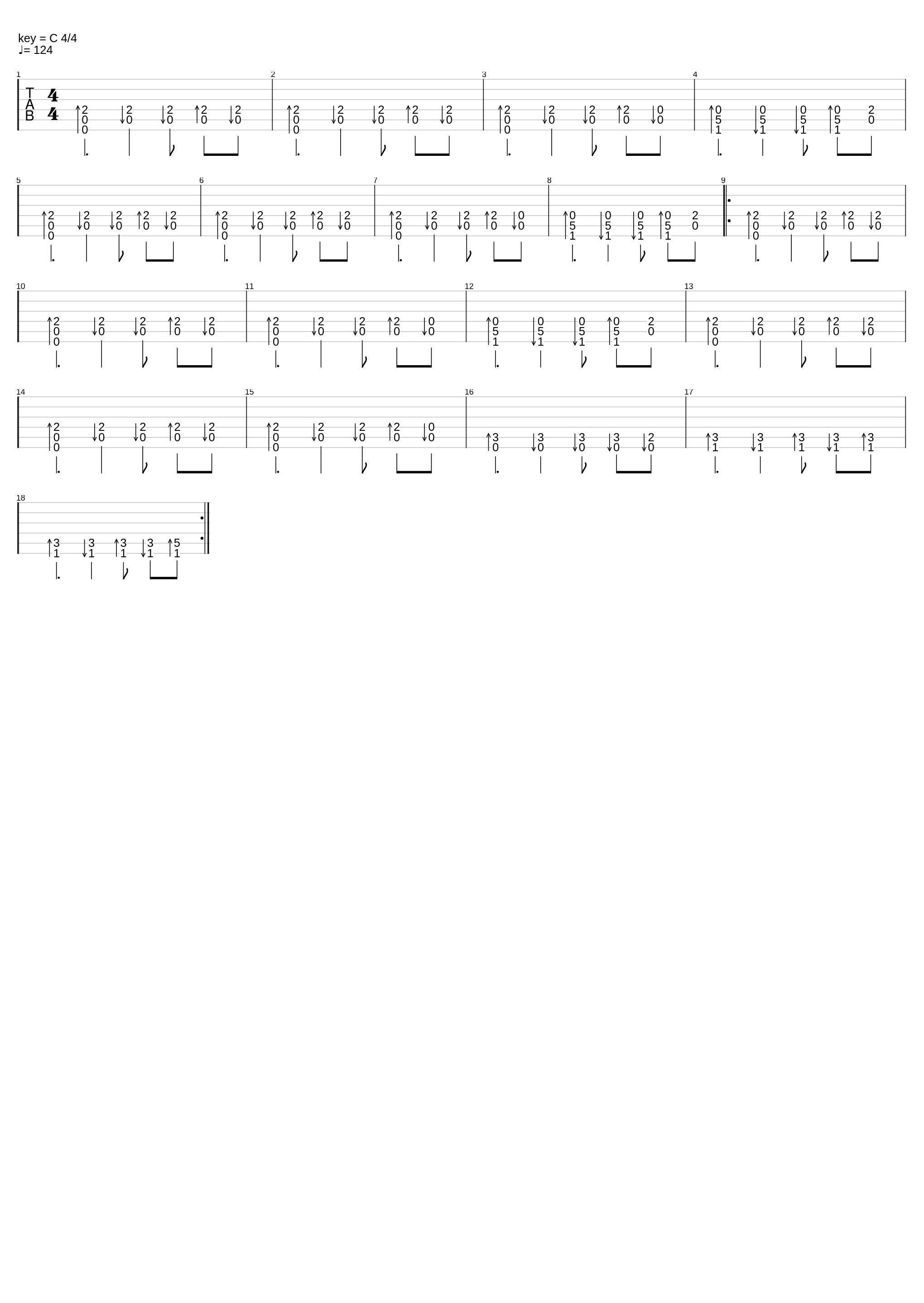 Asparagales_Majör Adamlar (Sufi)_1