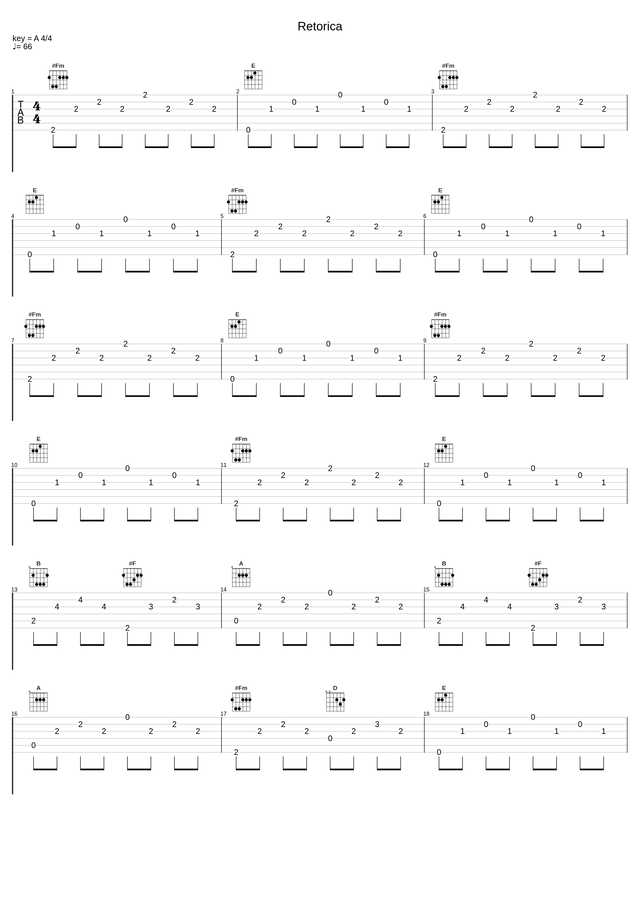 Retorica_A Pie_1