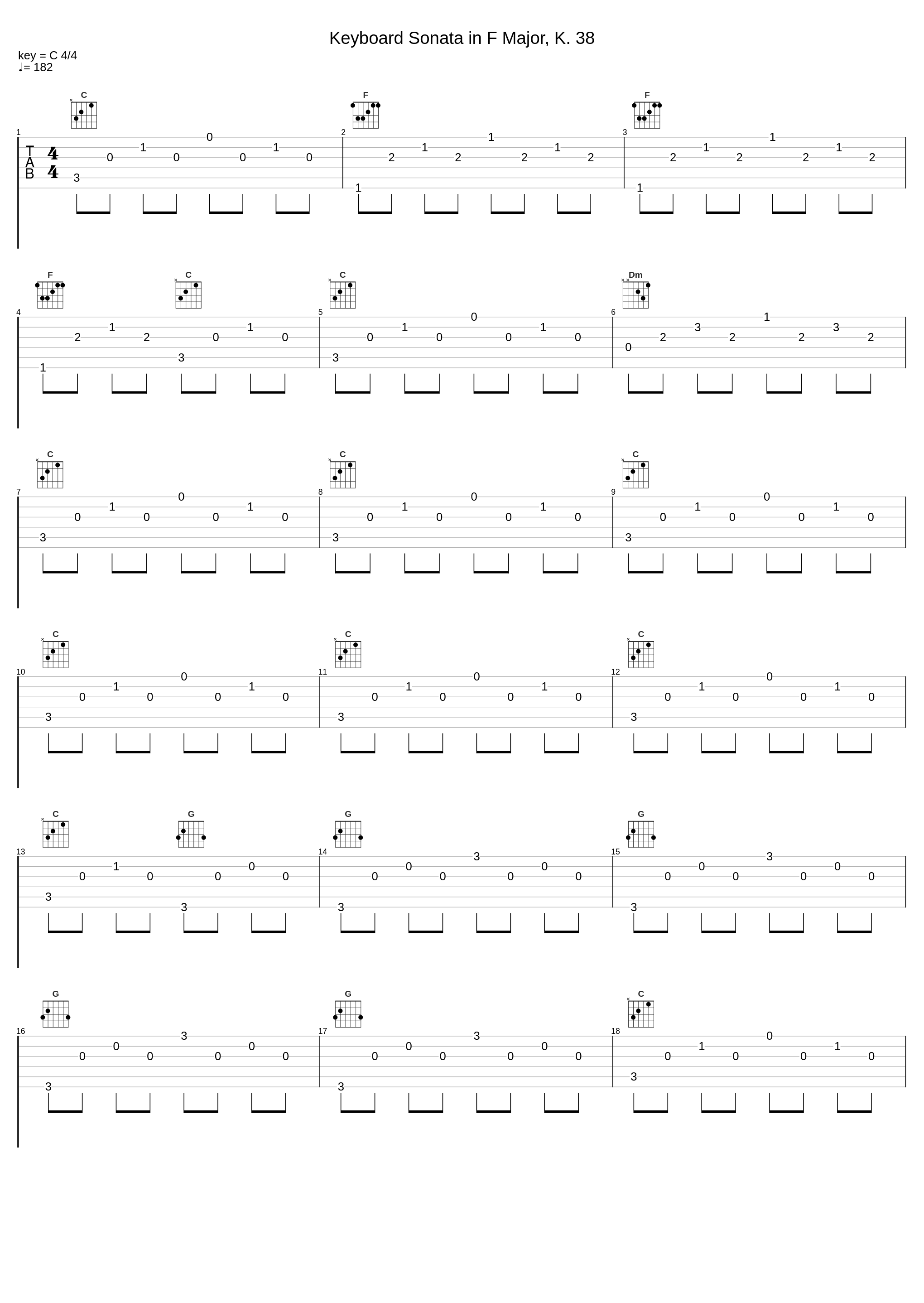 Keyboard Sonata in F Major, K. 38_Carlo Grante_1