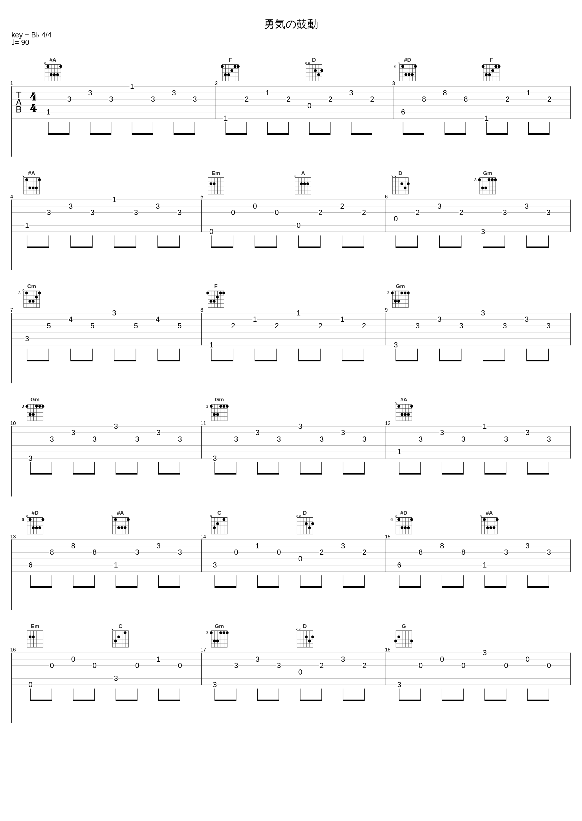 勇気の鼓動_茅原实里_1