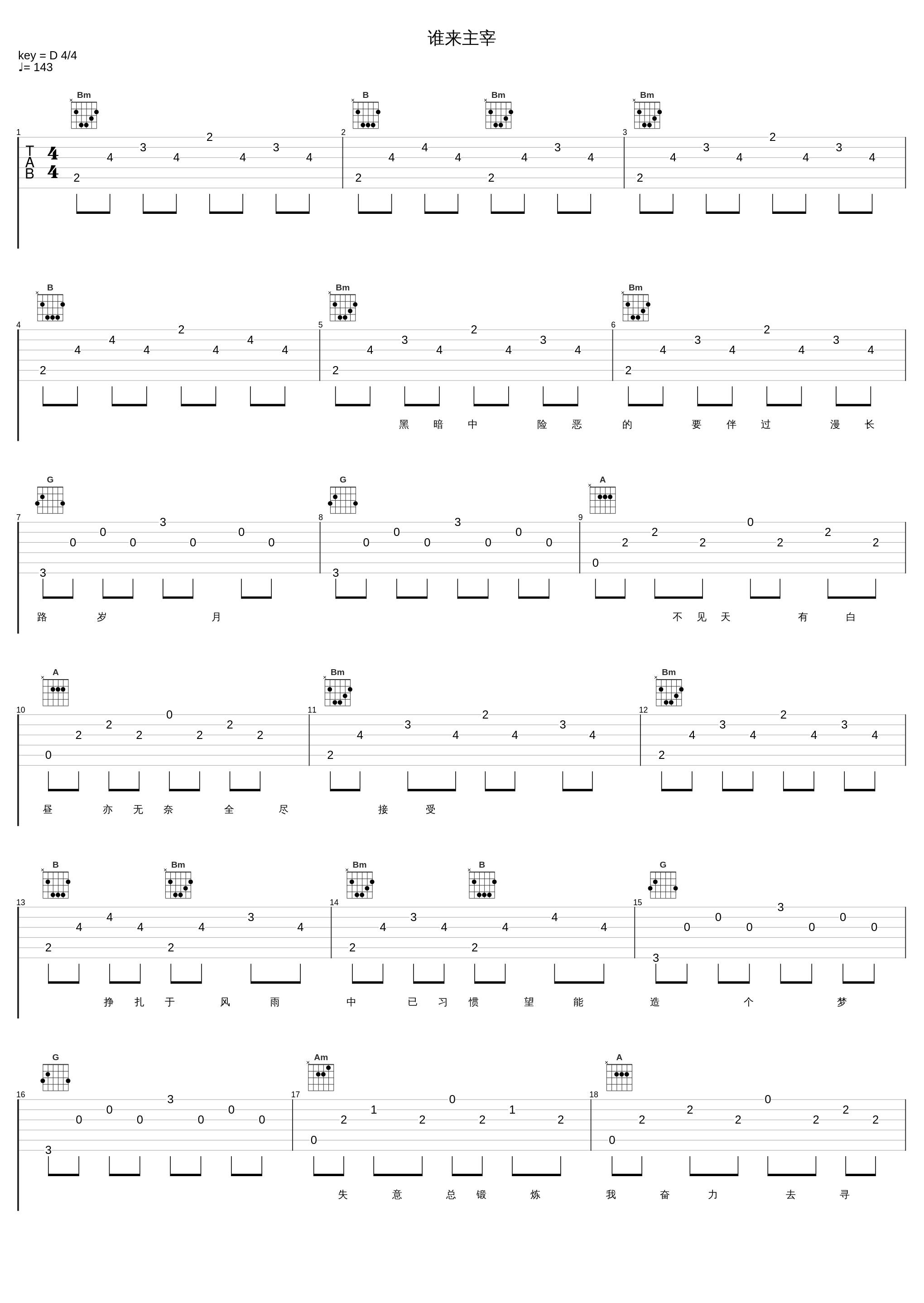 谁来主宰_BEYOND_1