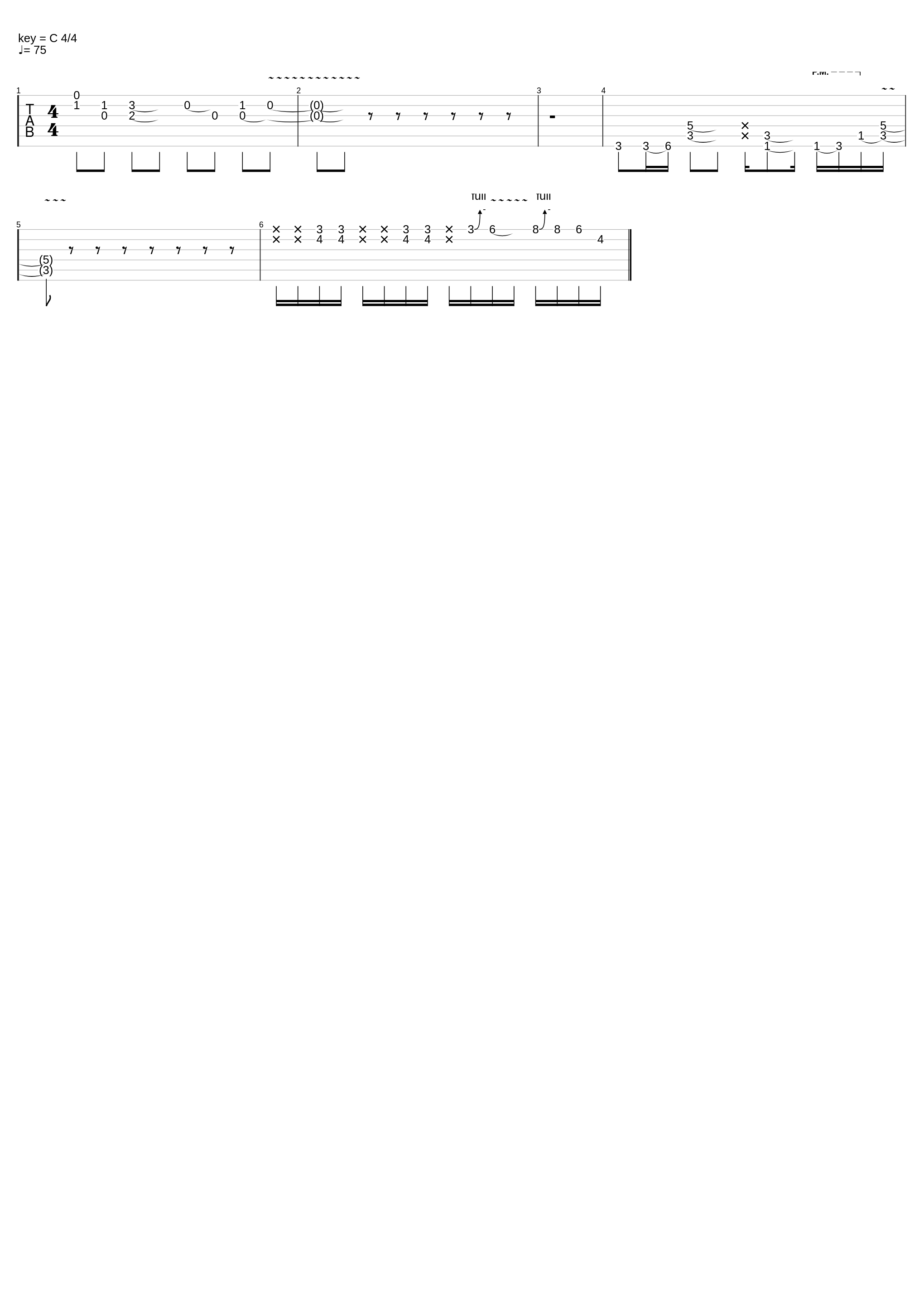 Guitar riffs®_Nathaneil R. Peet_1